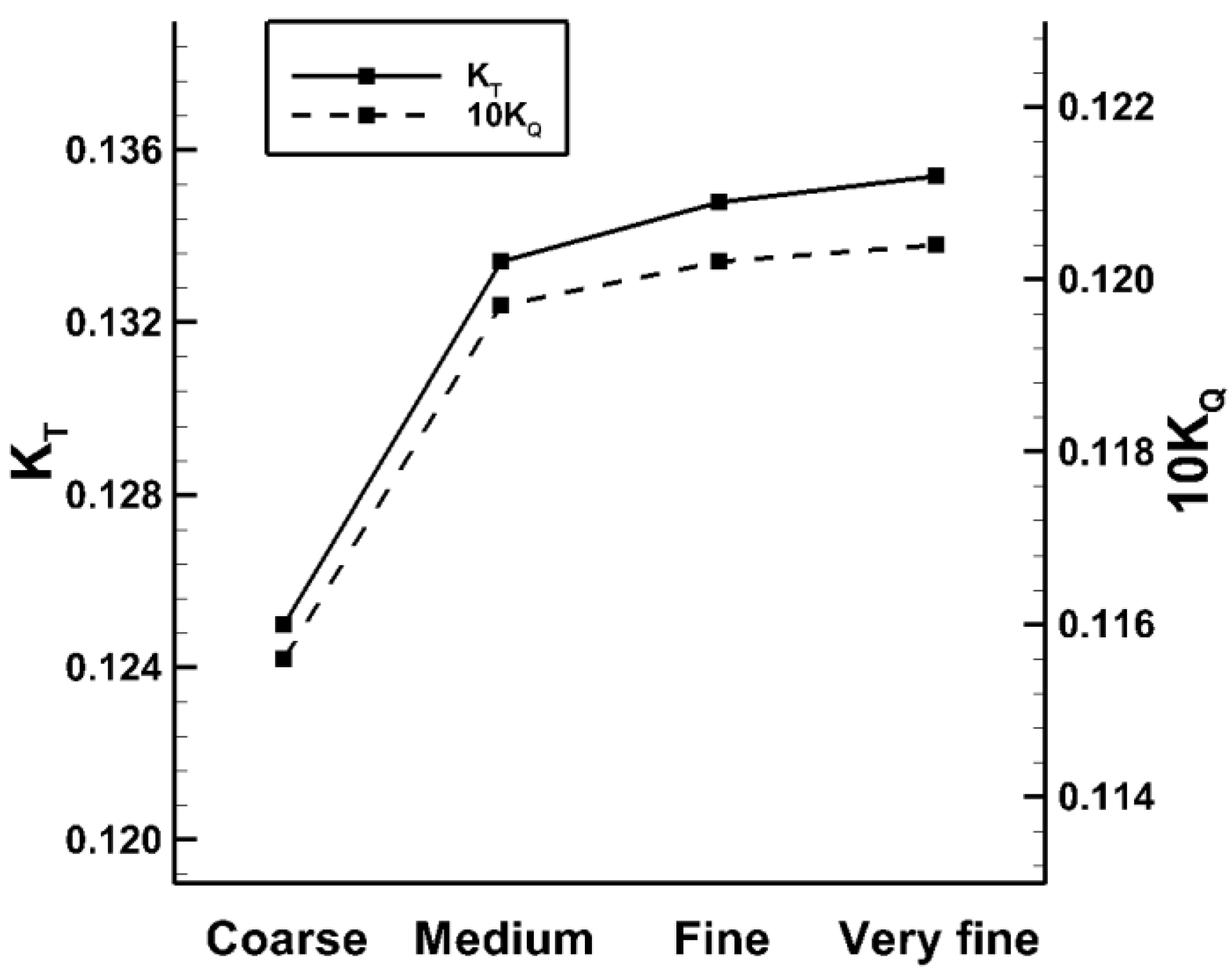 Applsci 11 04112 g006