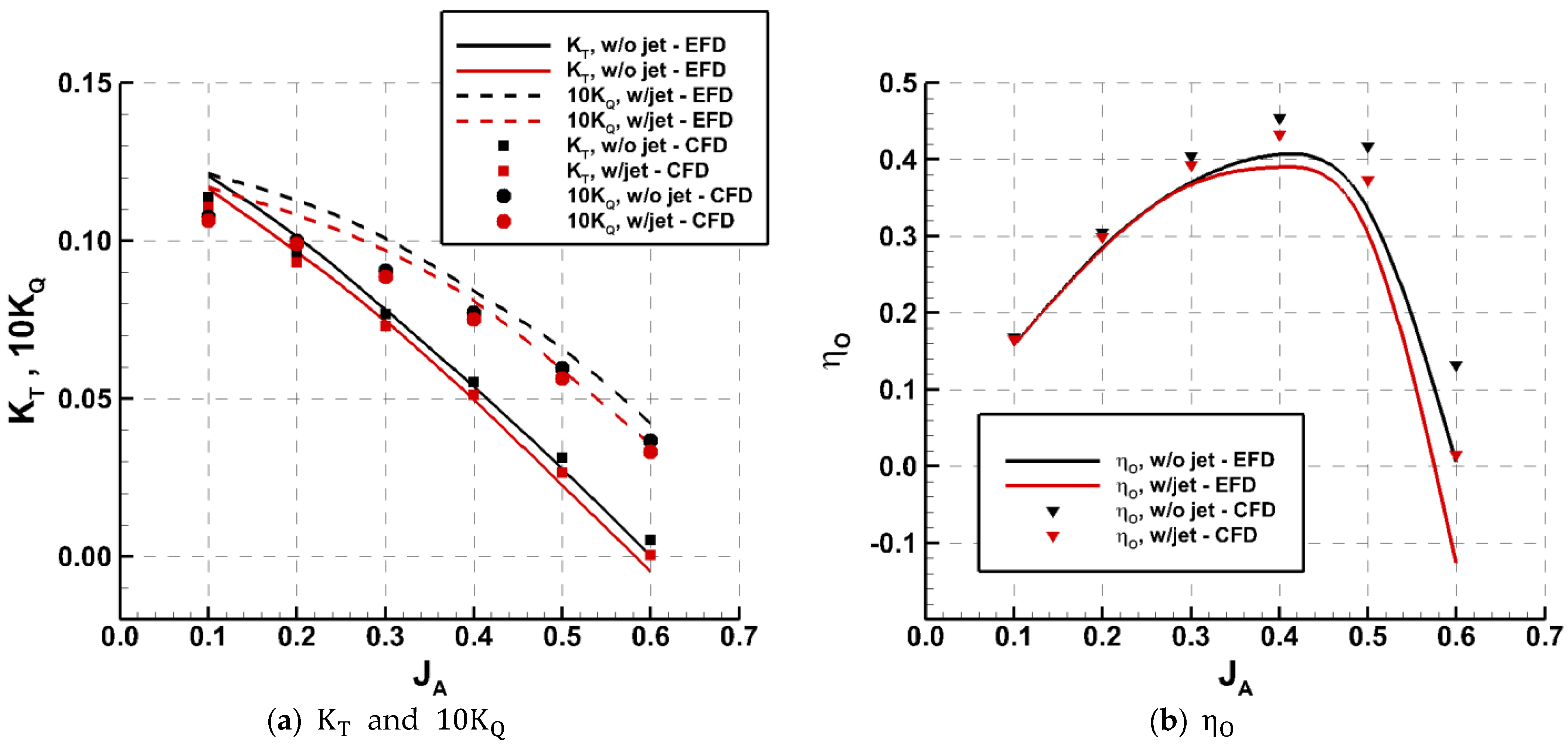 Applsci 11 04112 g007