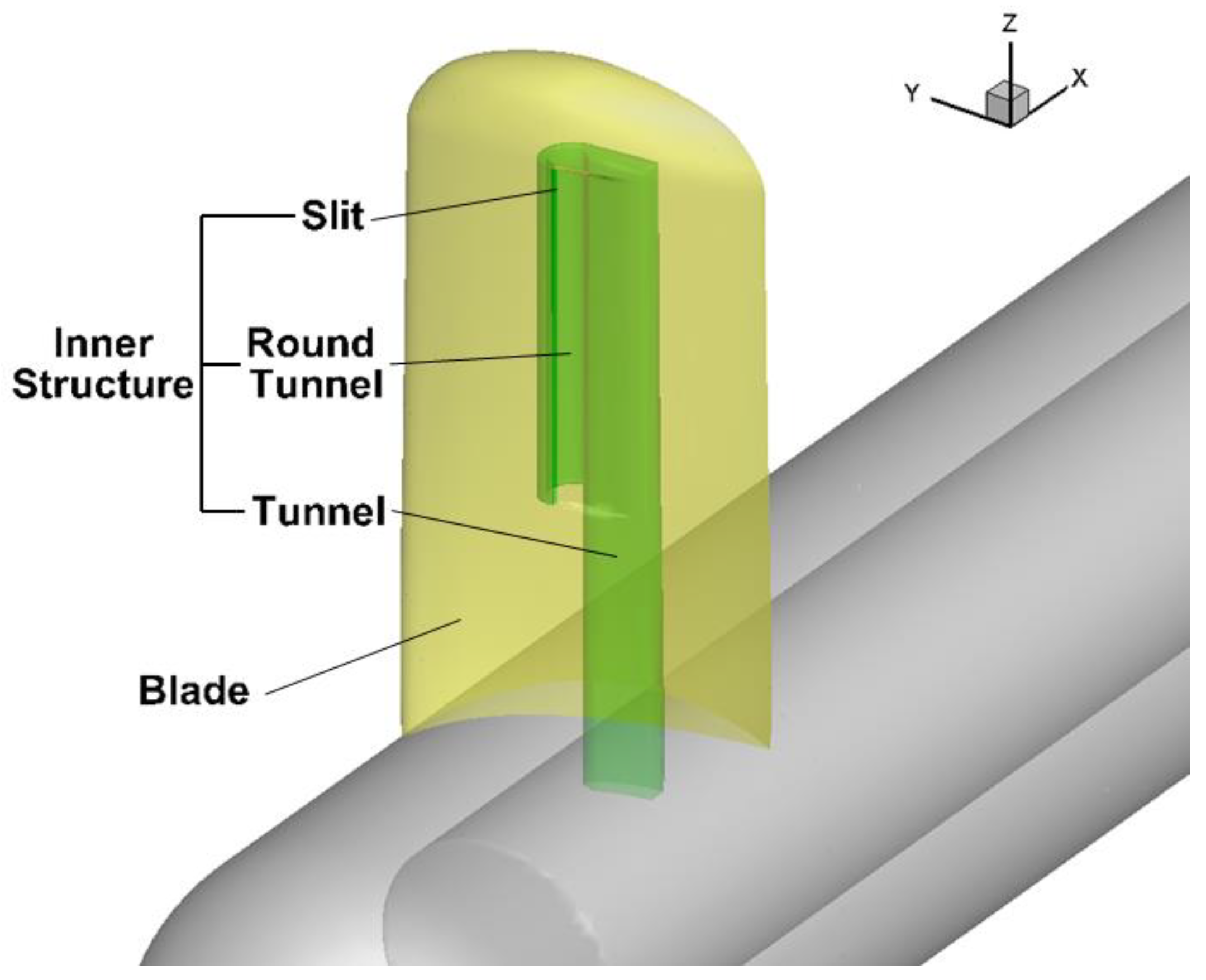 Applsci 11 04112 g013