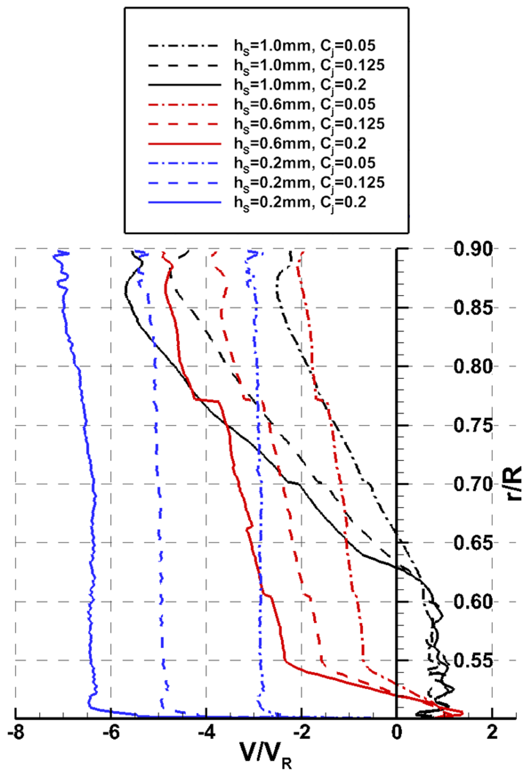 Applsci 11 04112 g016