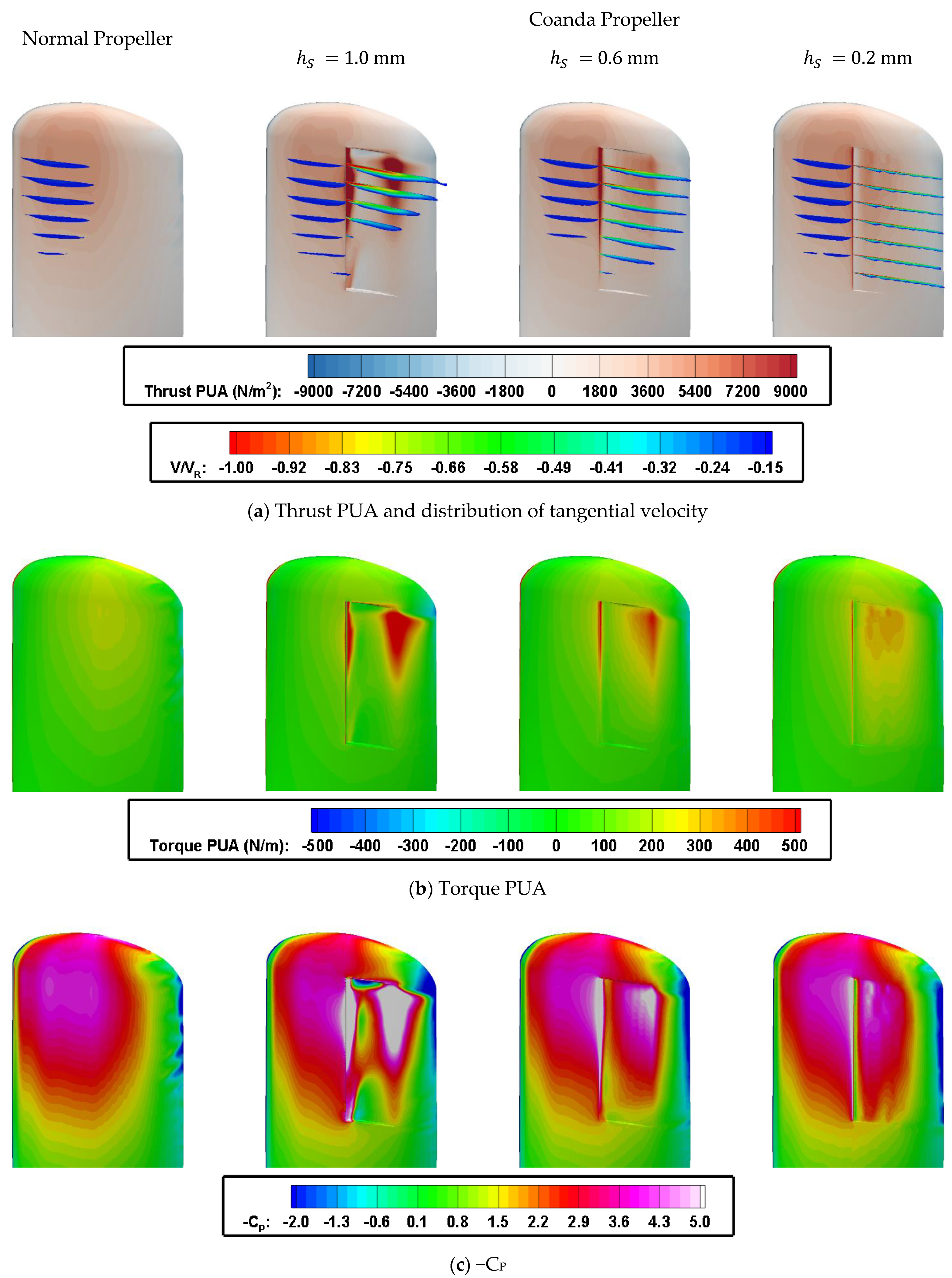 Applsci 11 04112 g022
