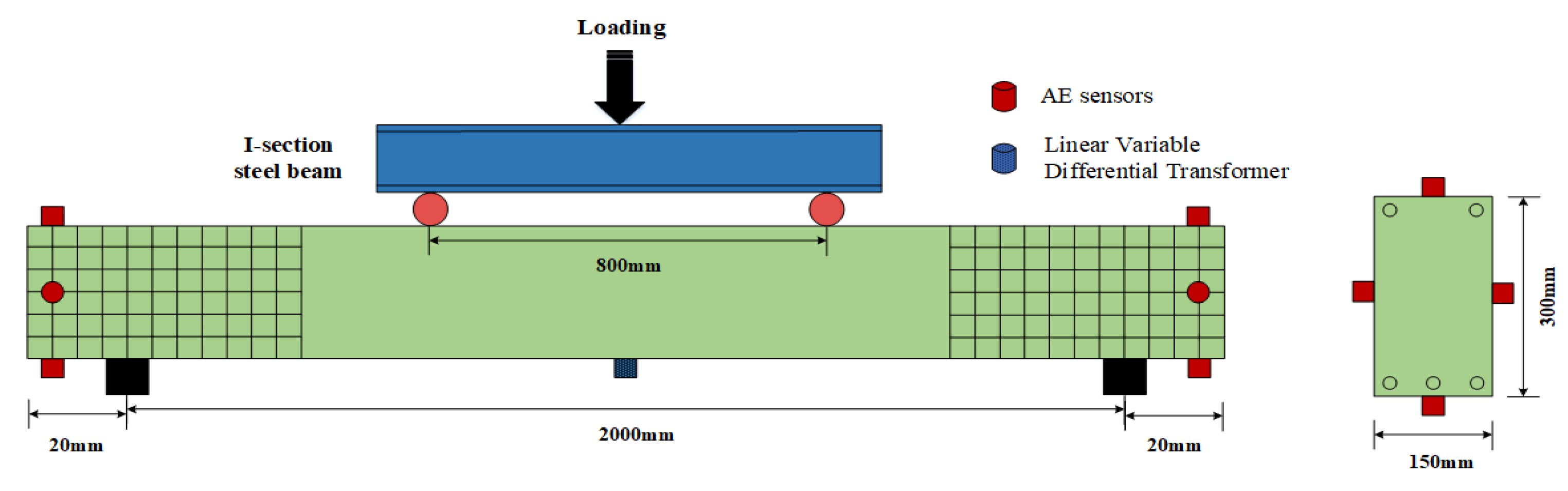 Applsci 11 04113 g002