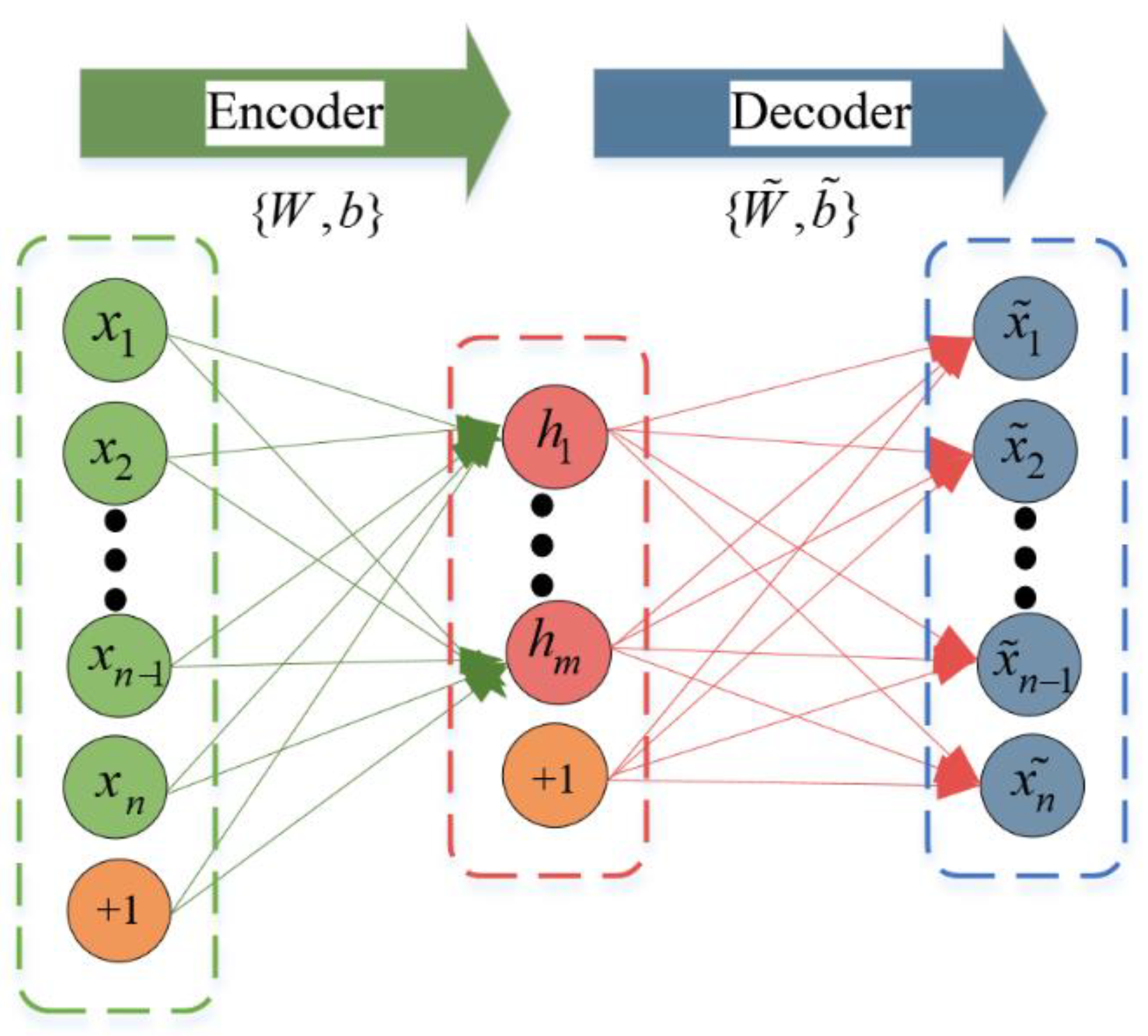 Applsci 11 04113 g004