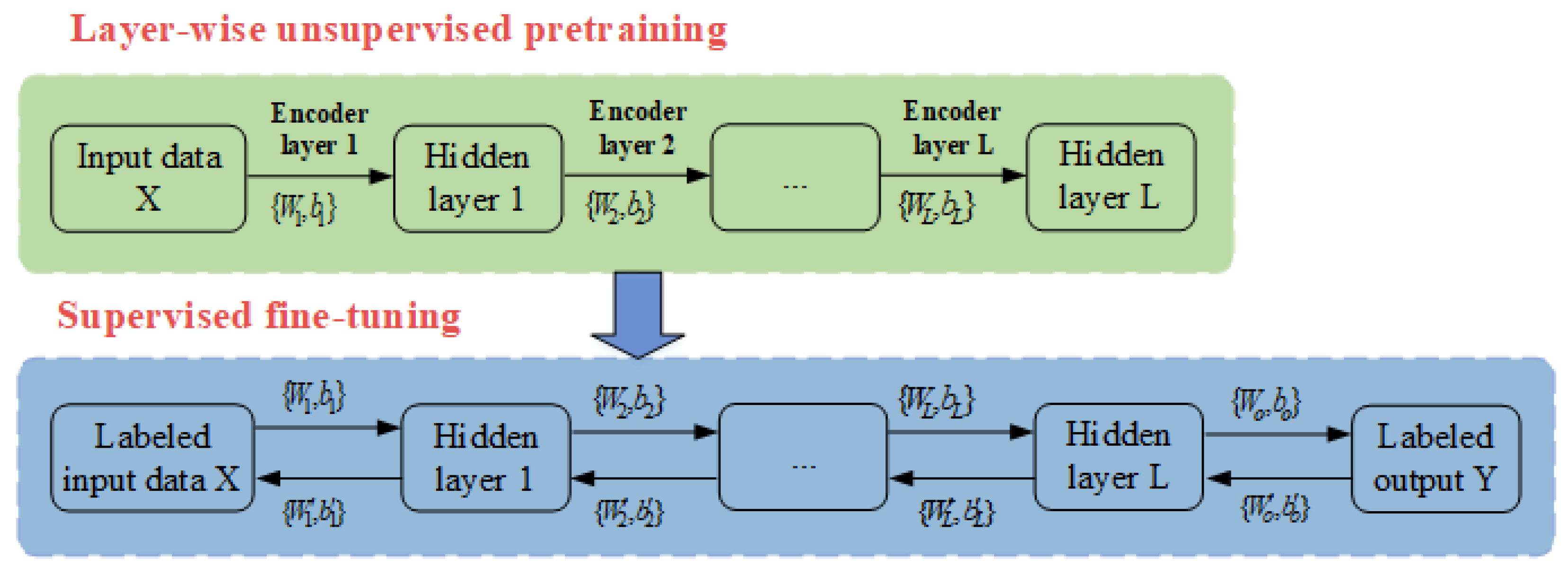 Applsci 11 04113 g005