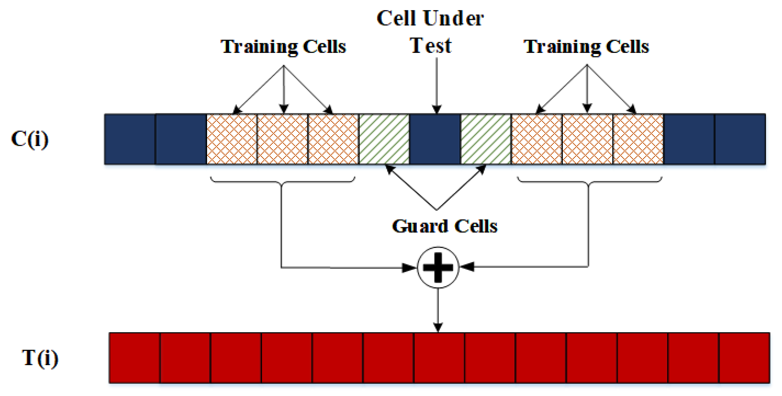 Applsci 11 04113 g006