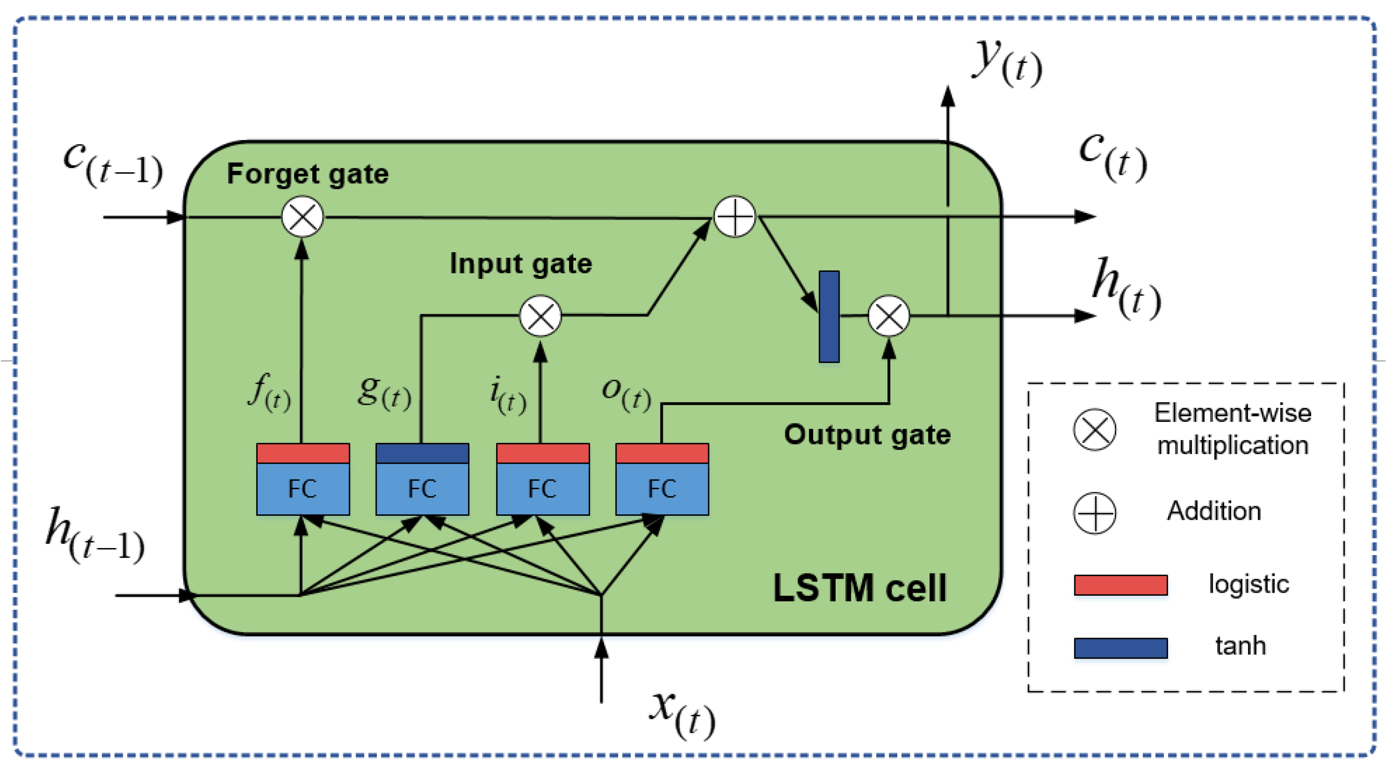 Applsci 11 04113 g008