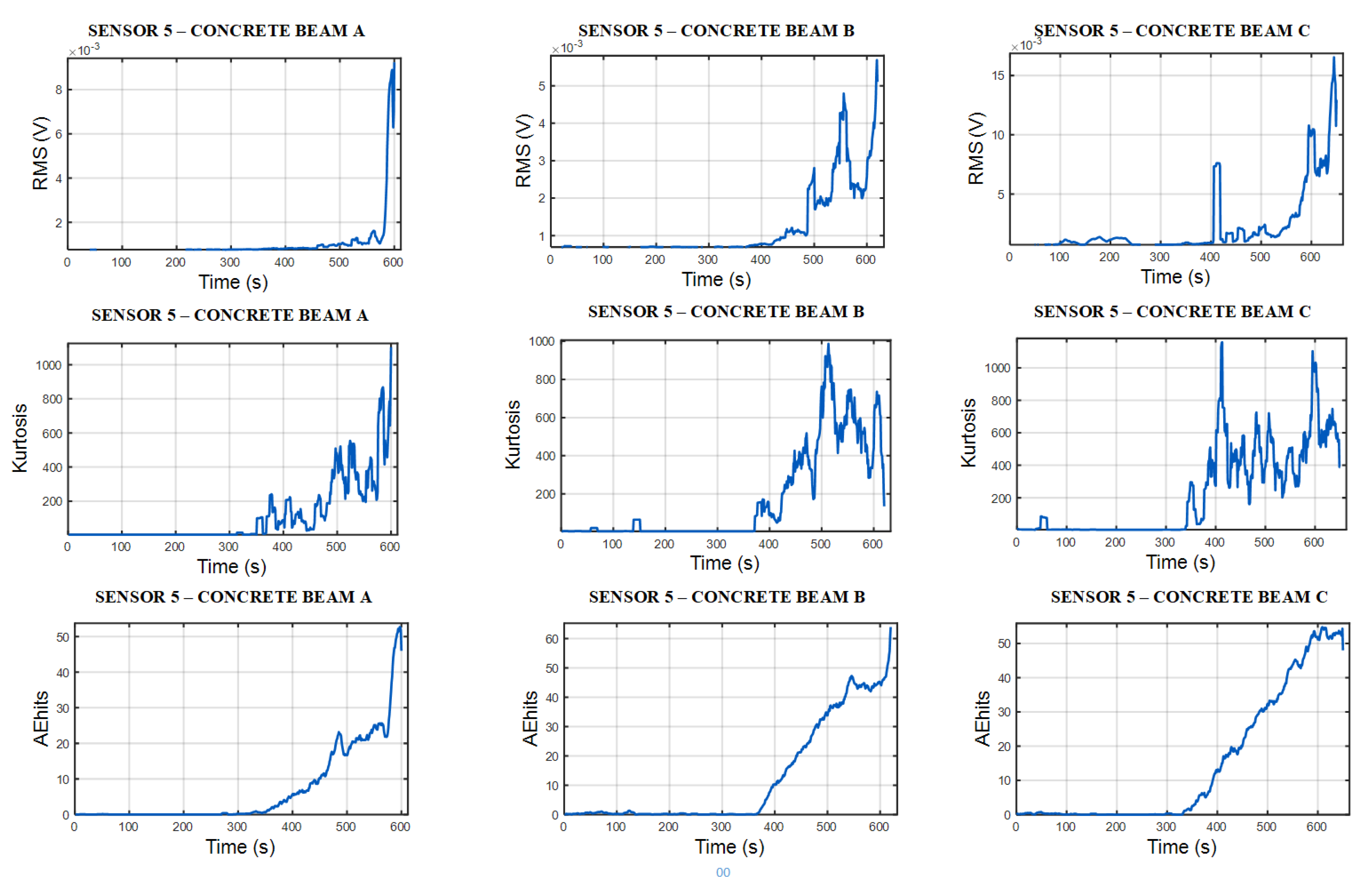 Applsci 11 04113 g010