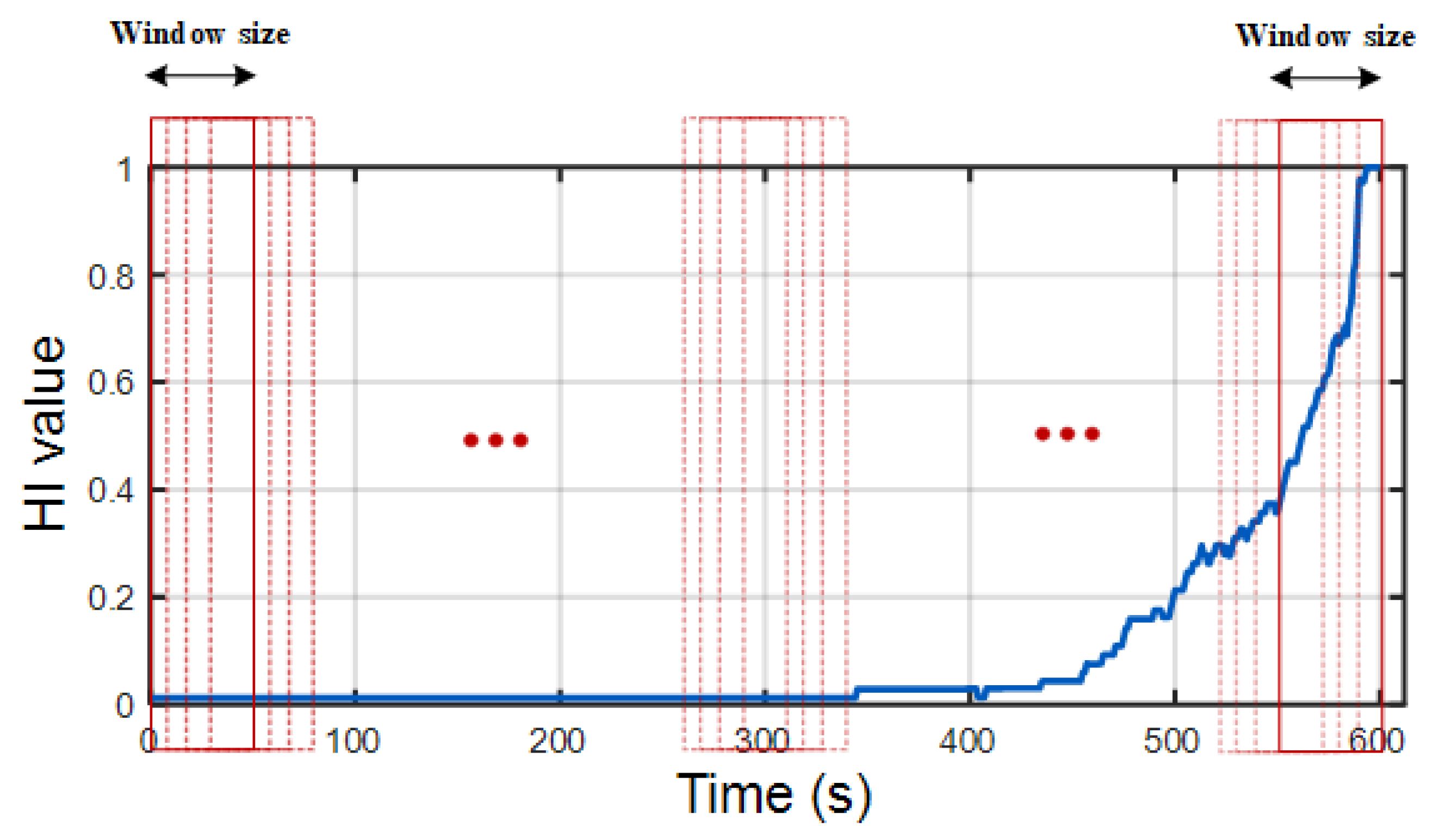 Applsci 11 04113 g013