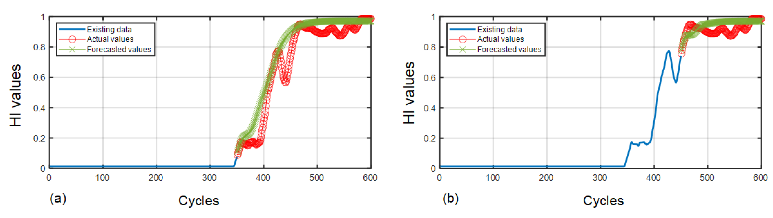 Applsci 11 04113 g014