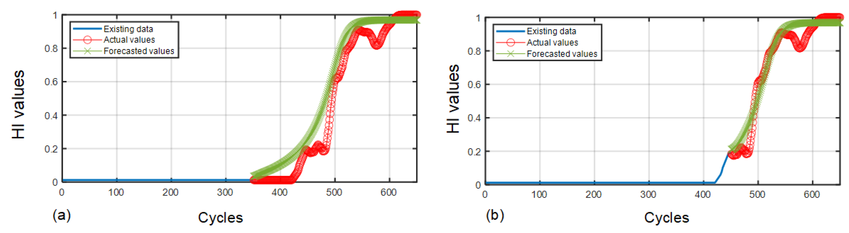 Applsci 11 04113 g015