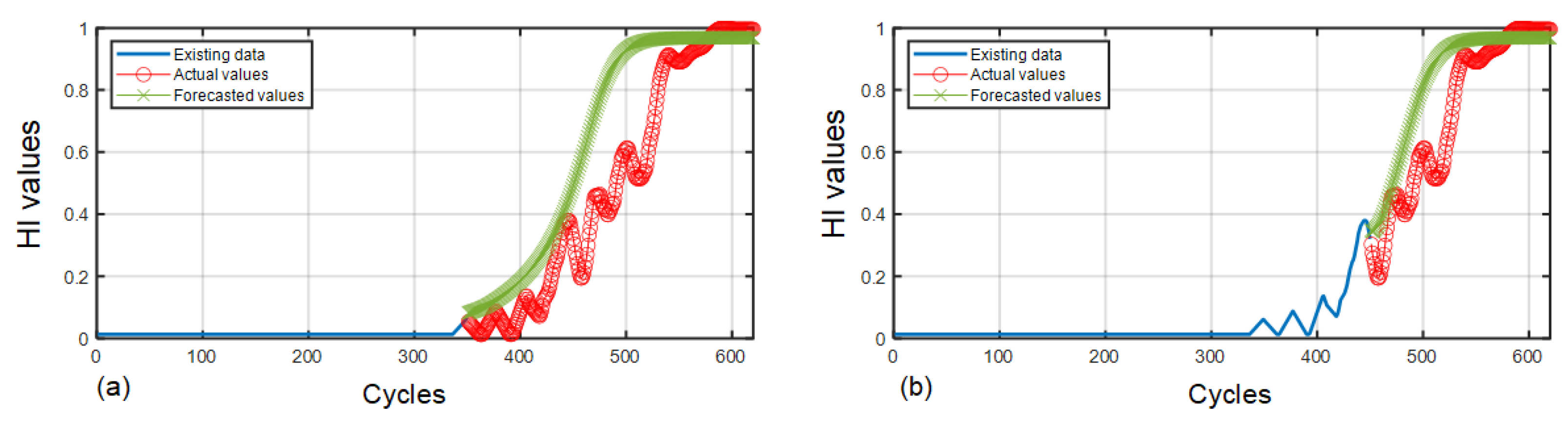 Applsci 11 04113 g016