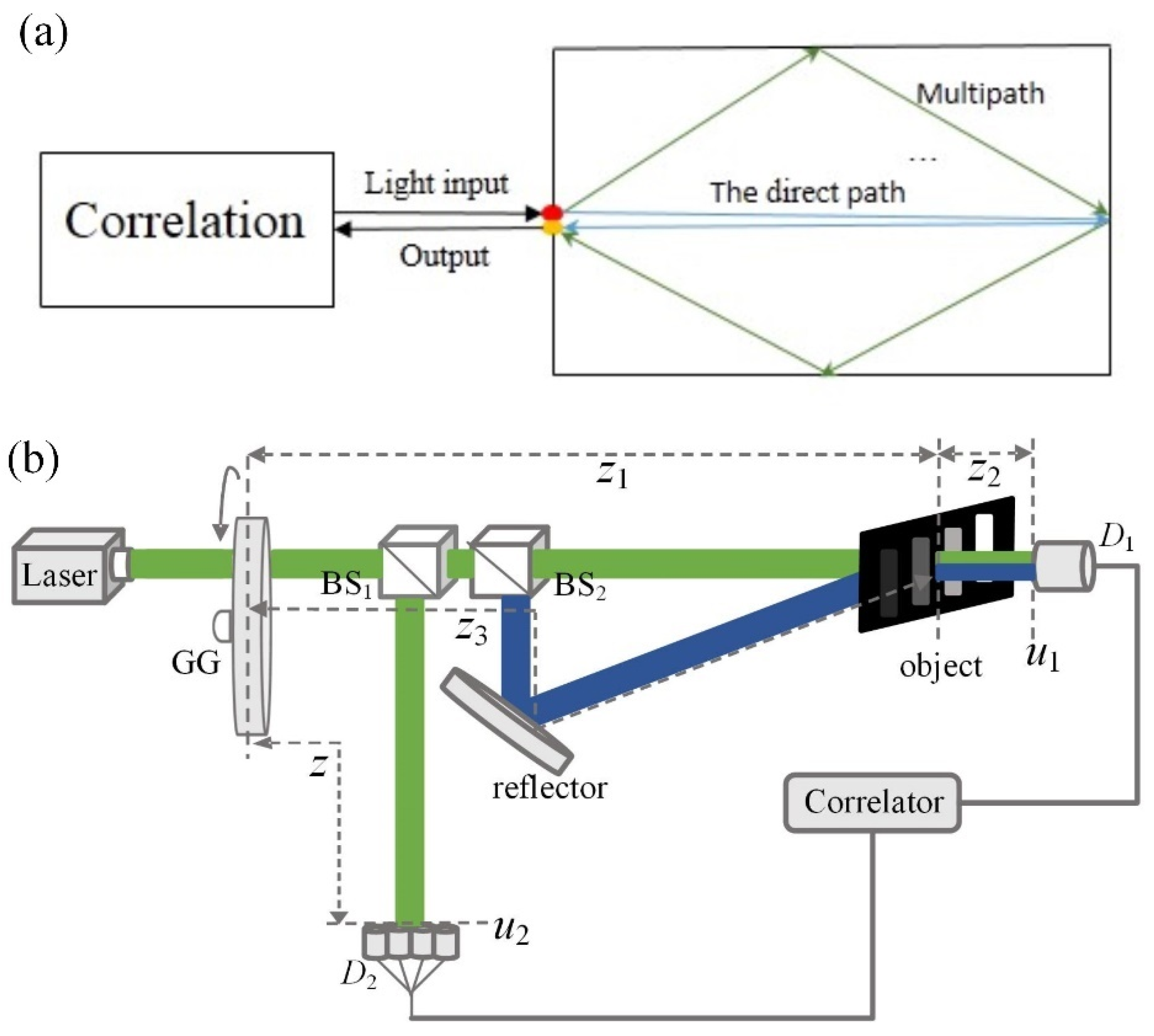 Applsci 11 04115 g001 Applsci 11 04115 g001
