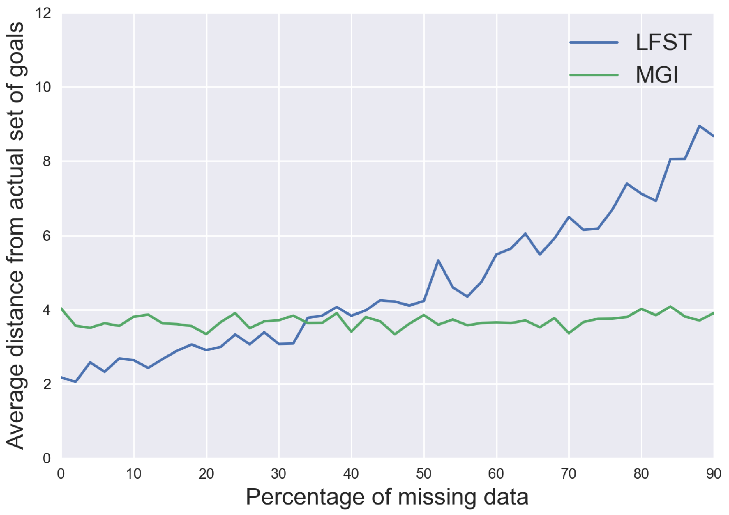 Applsci 11 04116 g005 Applsci 11 04116 g005