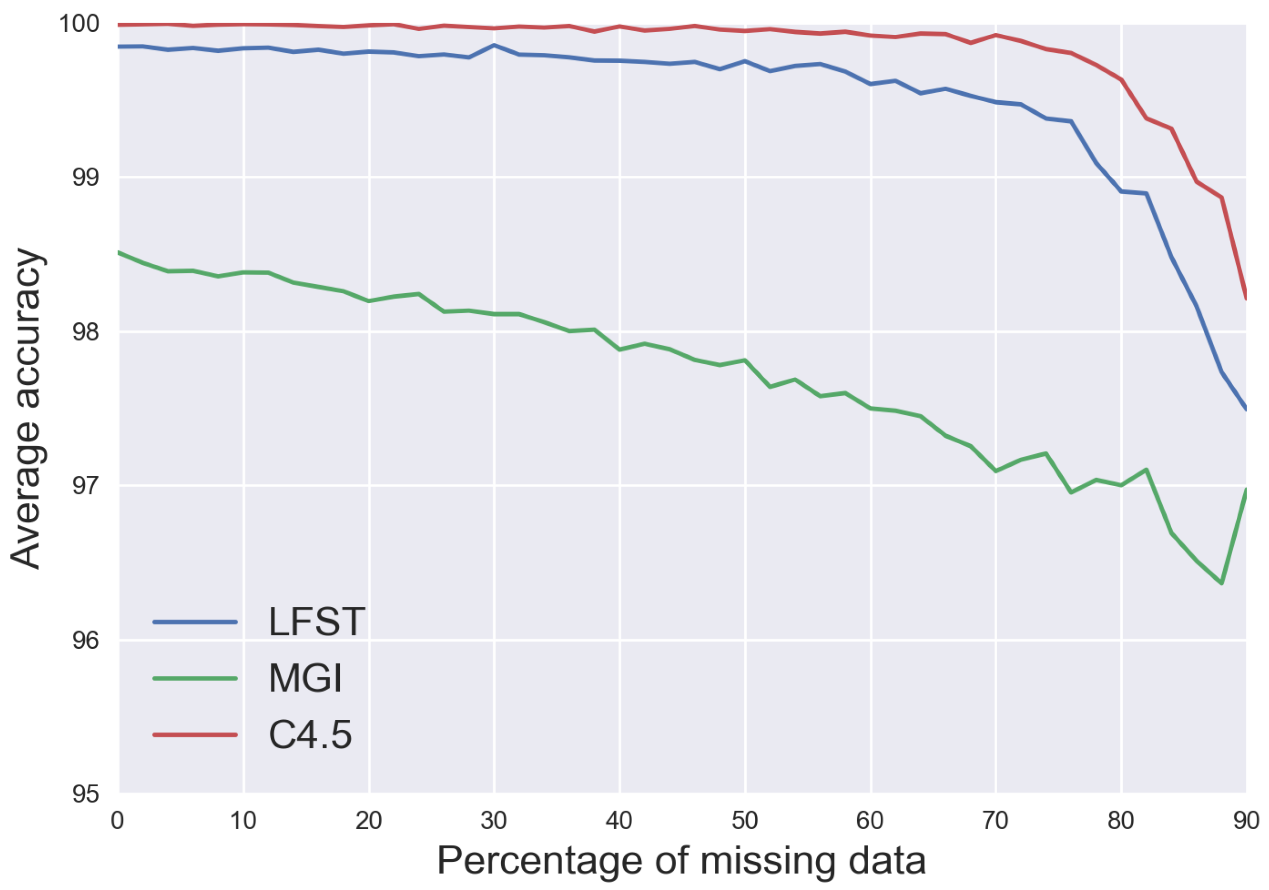 Applsci 11 04116 g006 Applsci 11 04116 g006