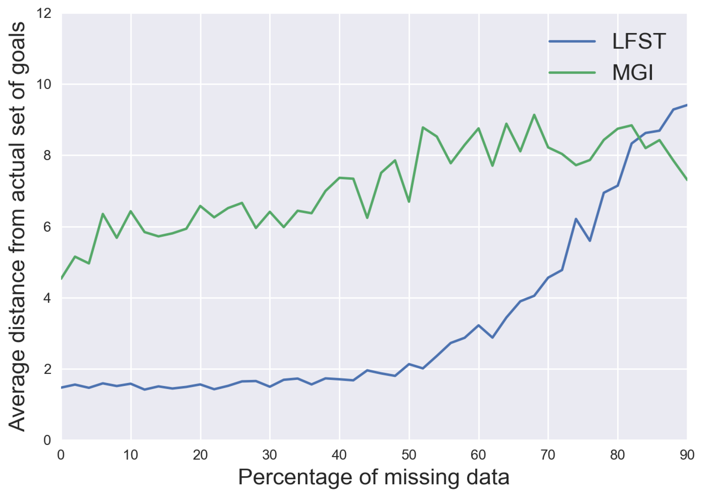 Applsci 11 04116 g008 Applsci 11 04116 g008