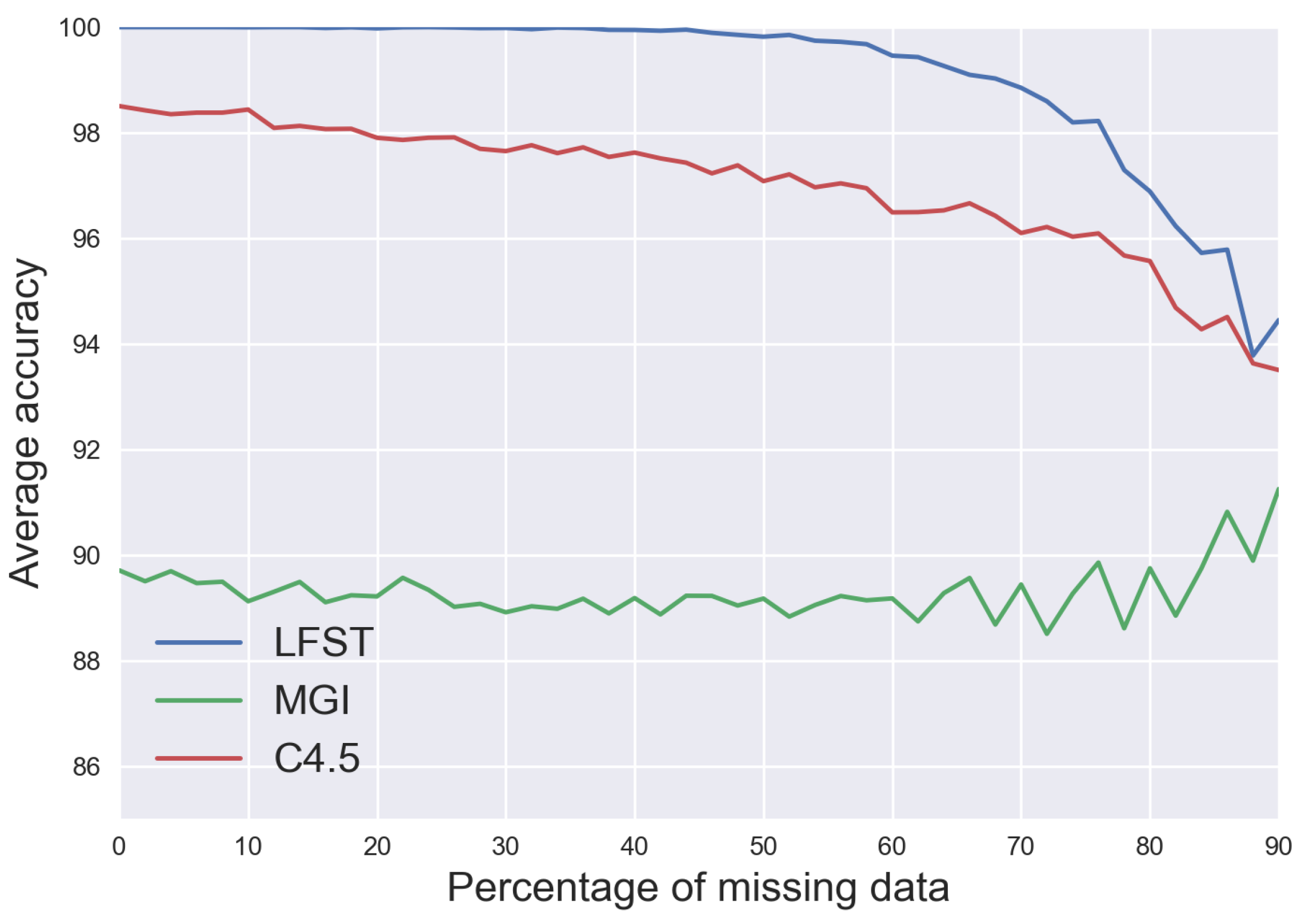 Applsci 11 04116 g009 Applsci 11 04116 g009