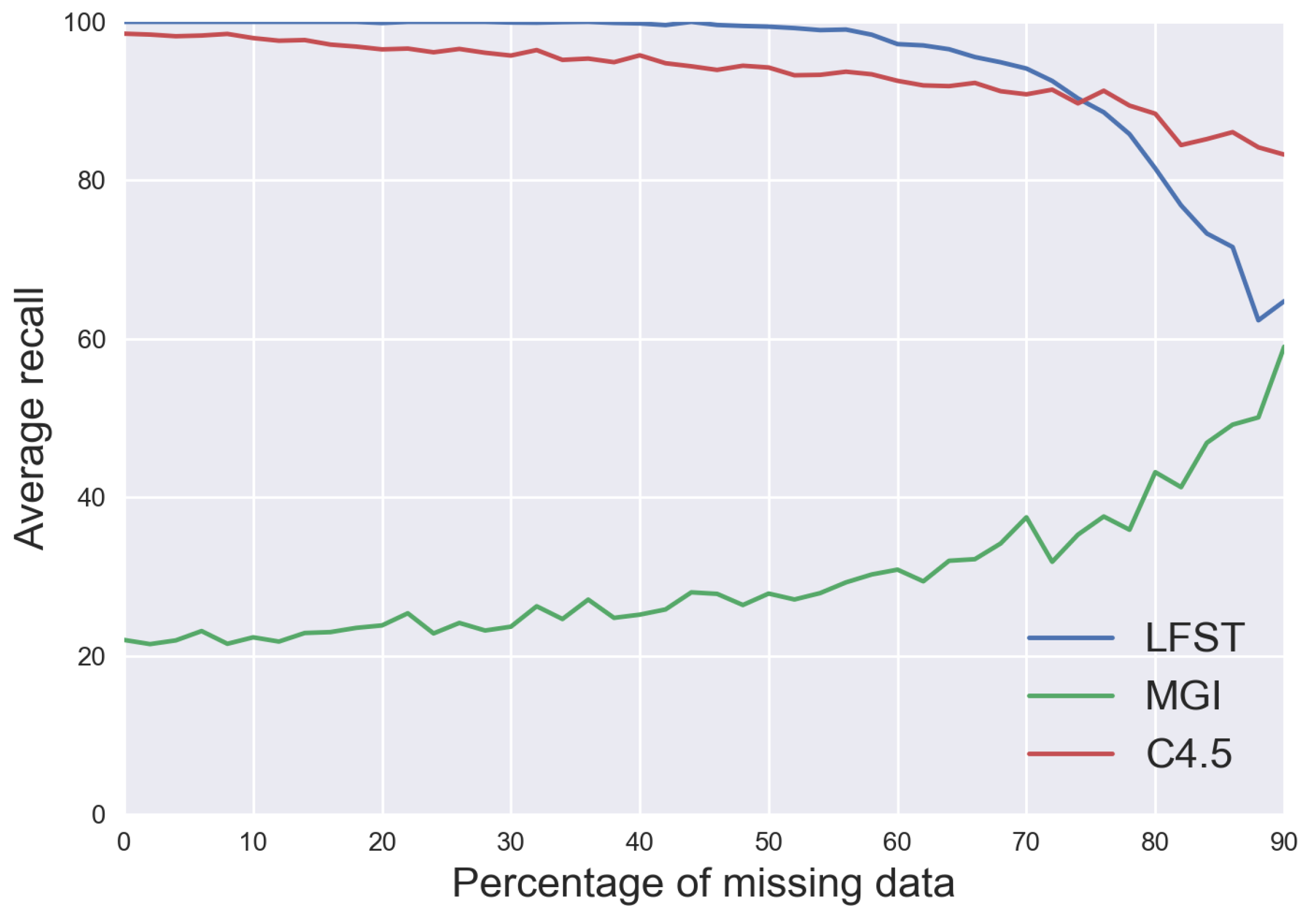 Applsci 11 04116 g010 Applsci 11 04116 g010