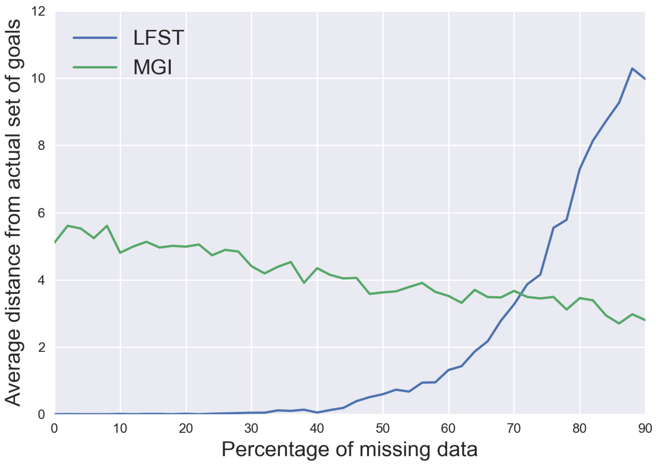Applsci 11 04116 g011 Applsci 11 04116 g011