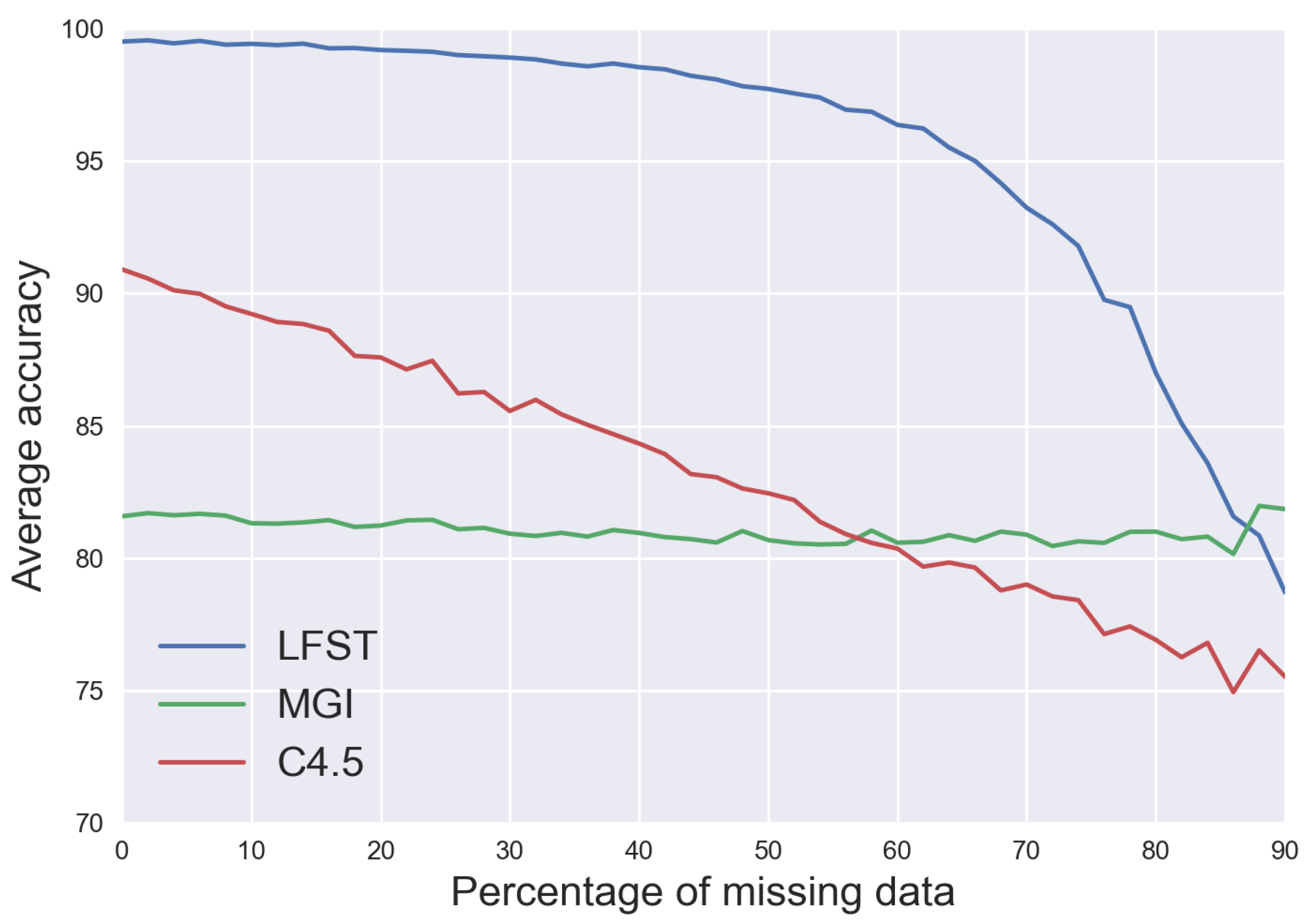 Applsci 11 04116 g012 Applsci 11 04116 g012