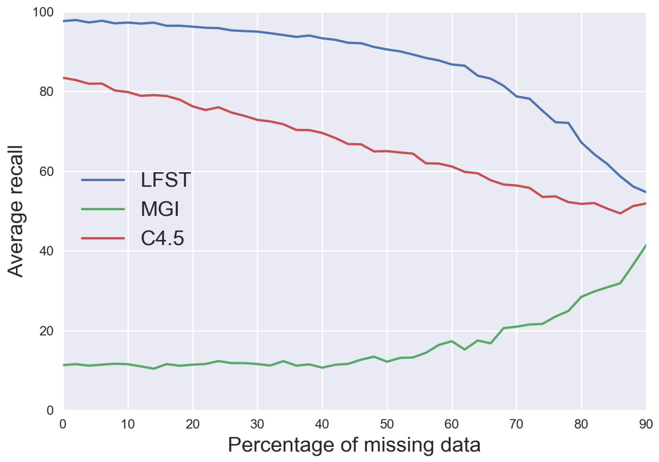 Applsci 11 04116 g013 Applsci 11 04116 g013
