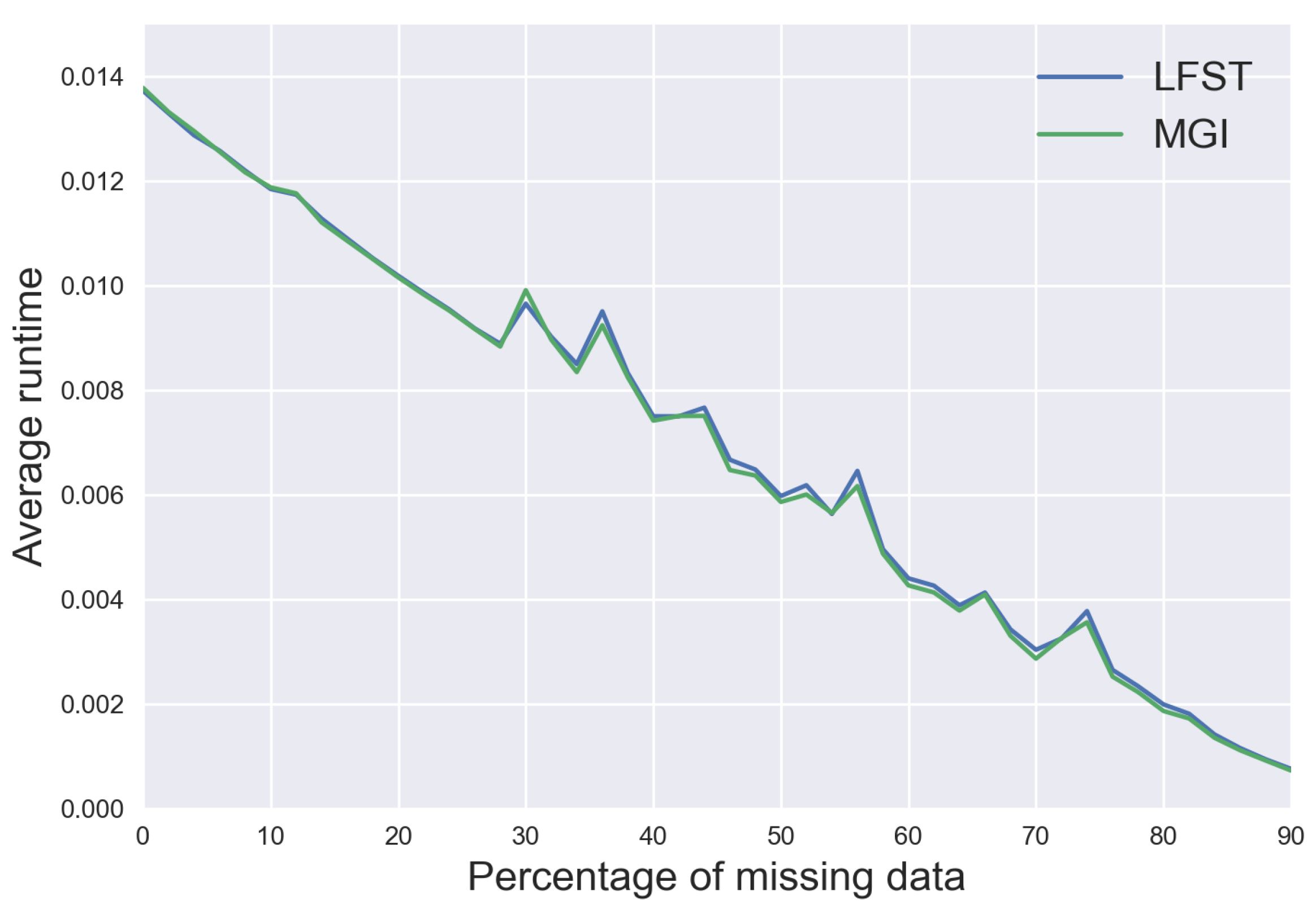 Applsci 11 04116 g014 Applsci 11 04116 g014