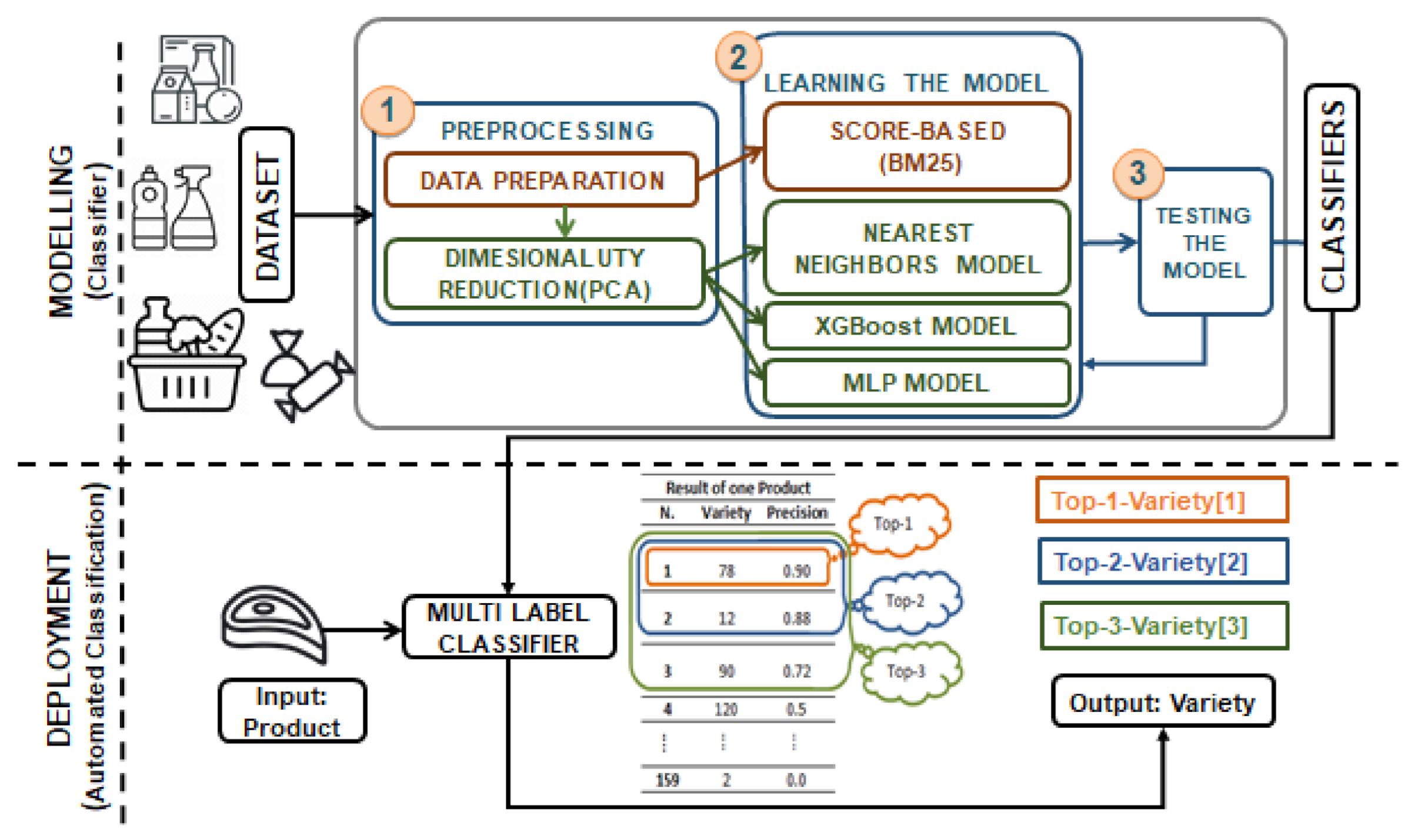 Applsci 11 04117 g002