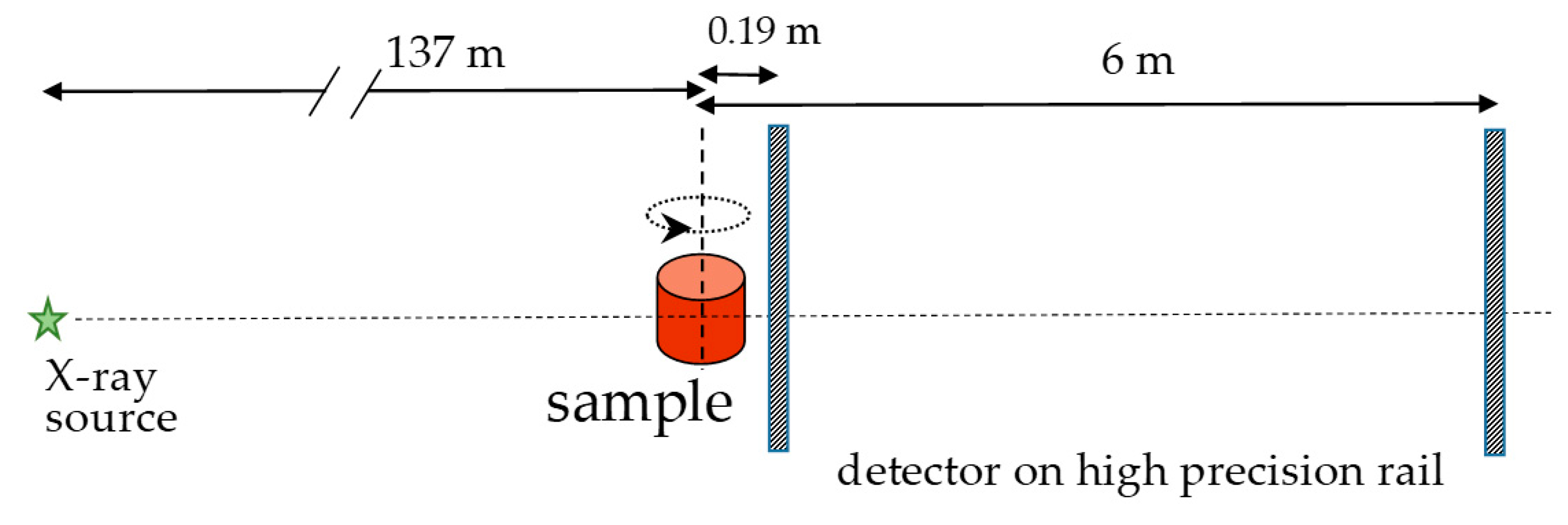 Applsci 11 04120 g001