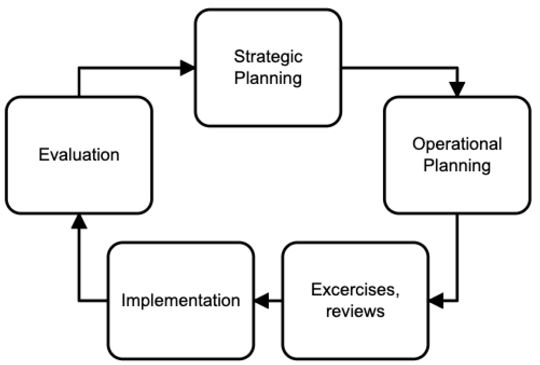 Applsci 11 04121 g001