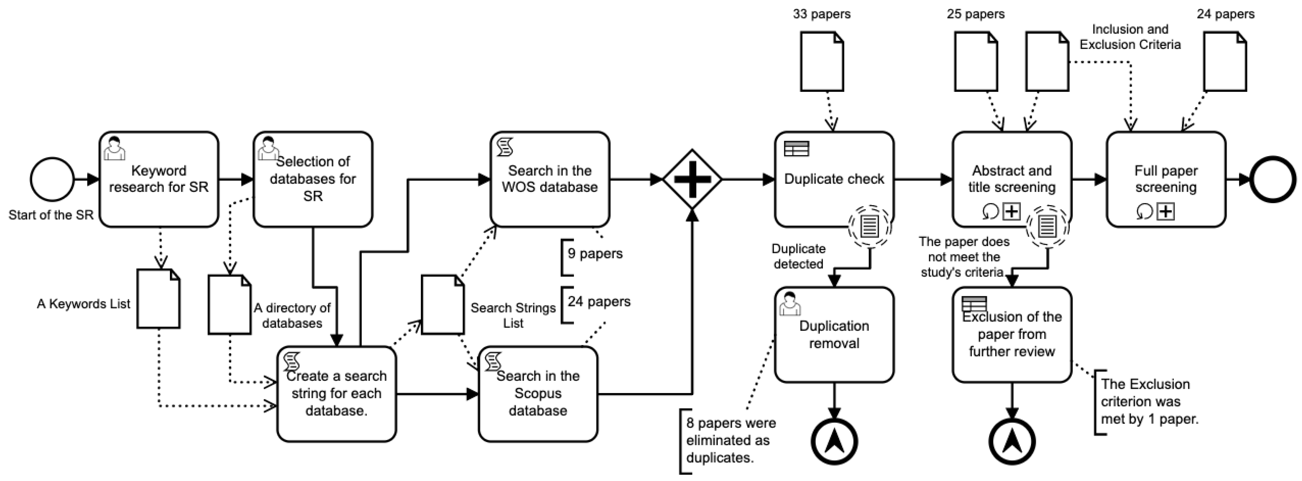 Applsci 11 04121 g002