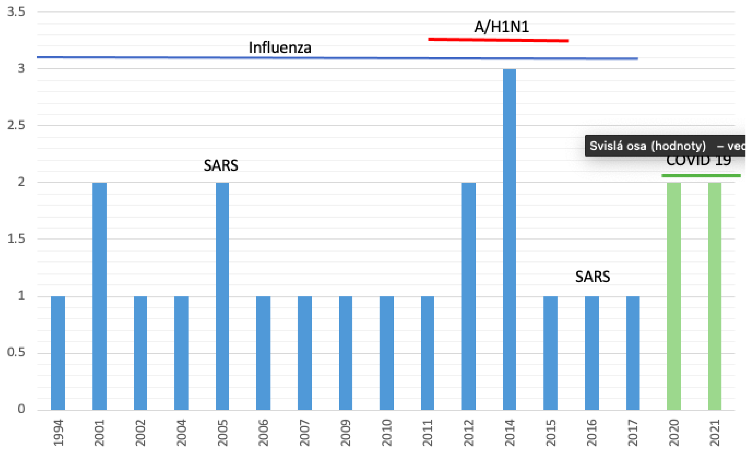 Applsci 11 04121 g003