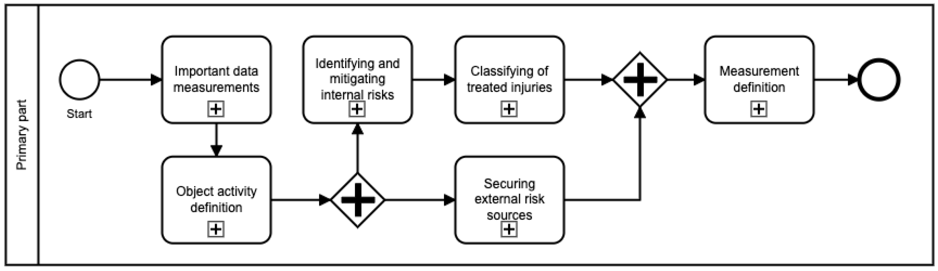 Applsci 11 04121 g004