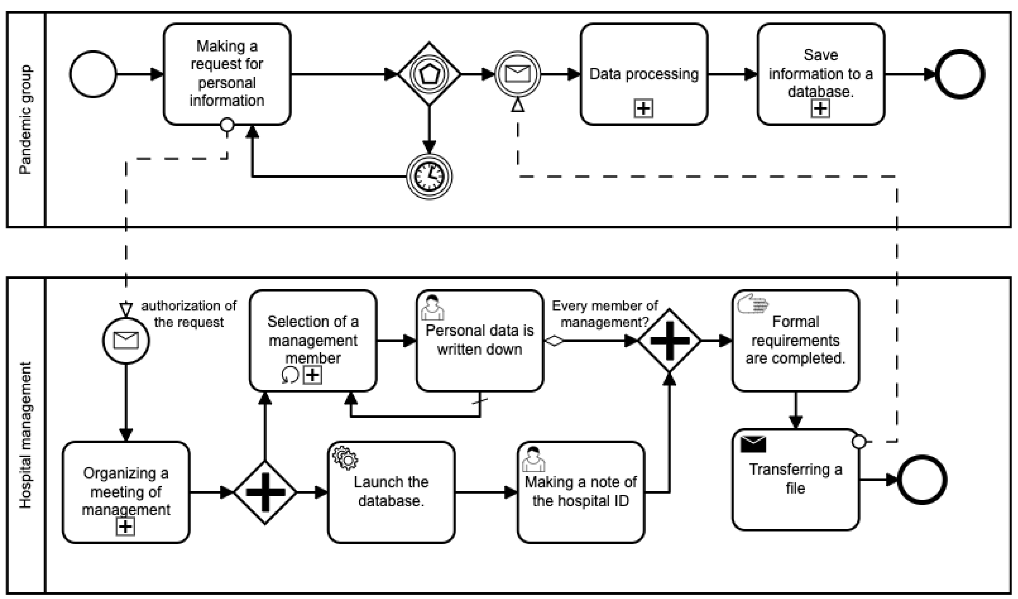 Applsci 11 04121 g005