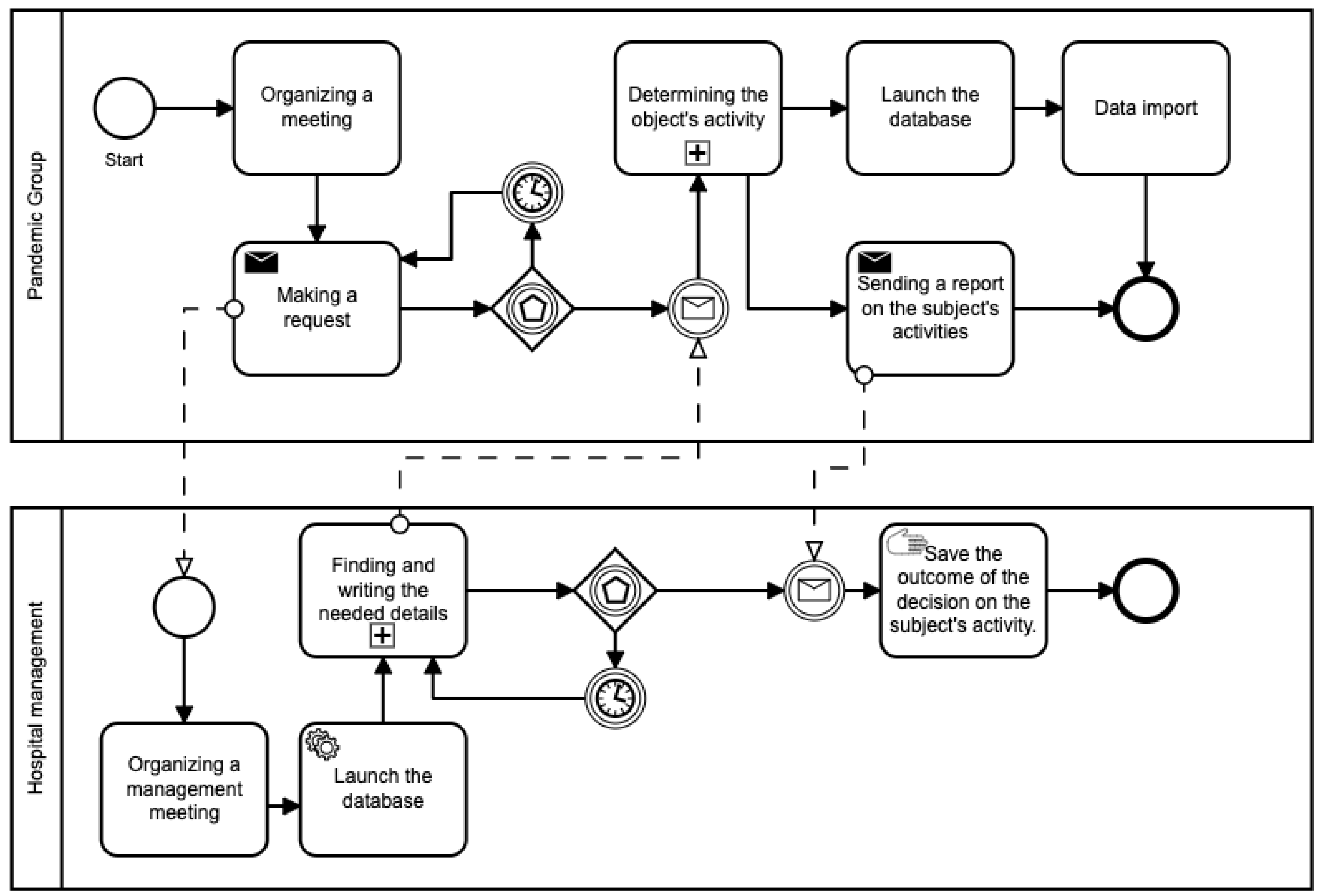 Applsci 11 04121 g006