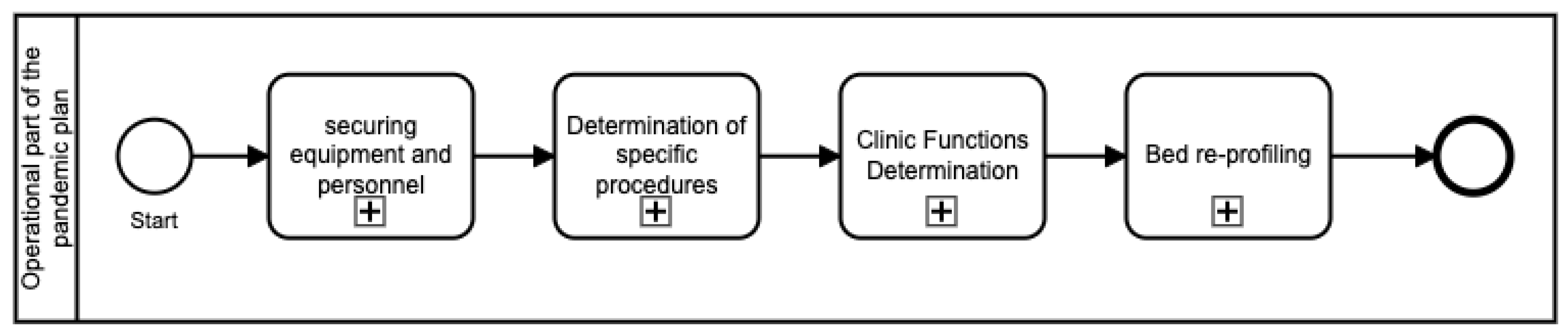 Applsci 11 04121 g007