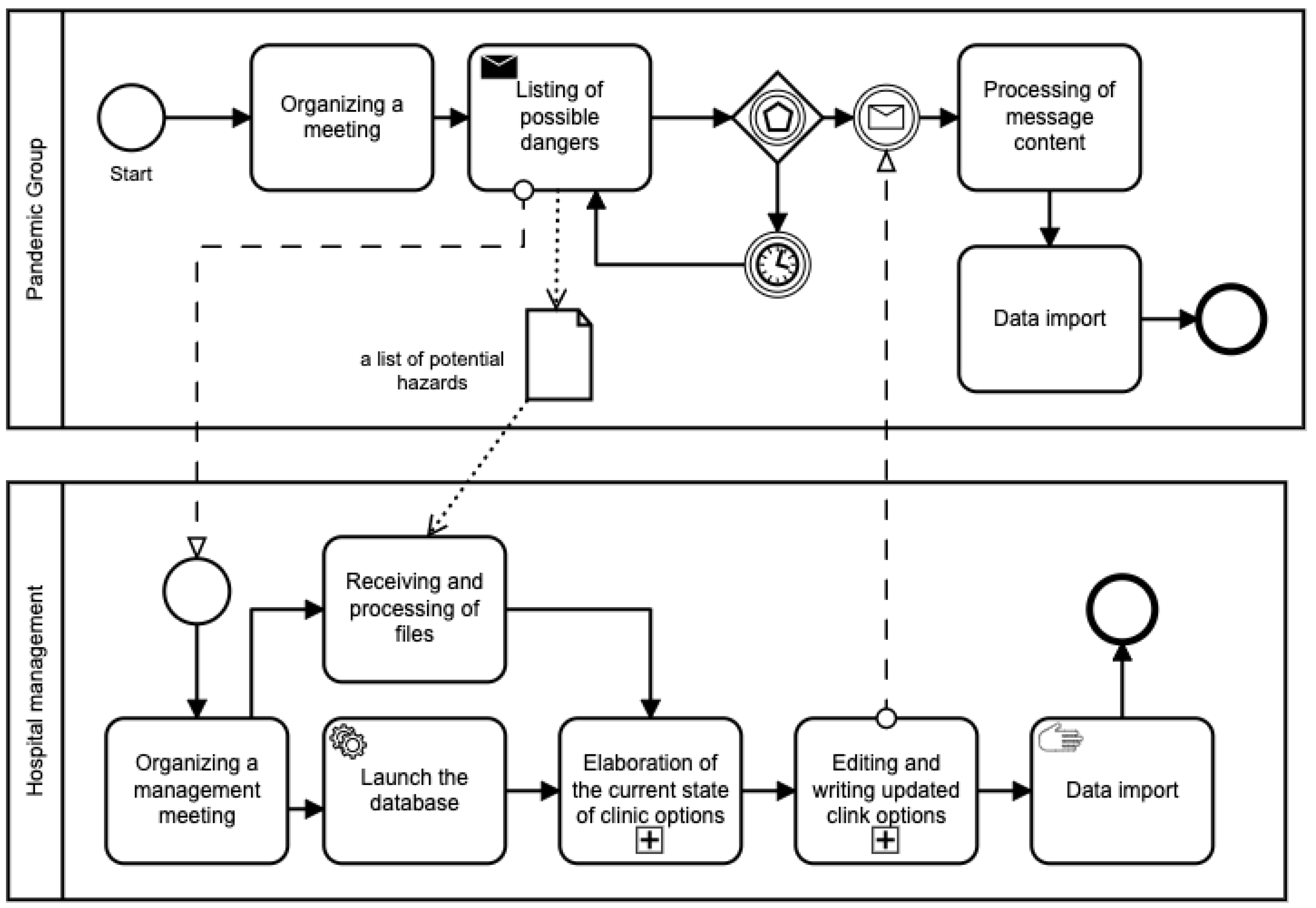 Applsci 11 04121 g008