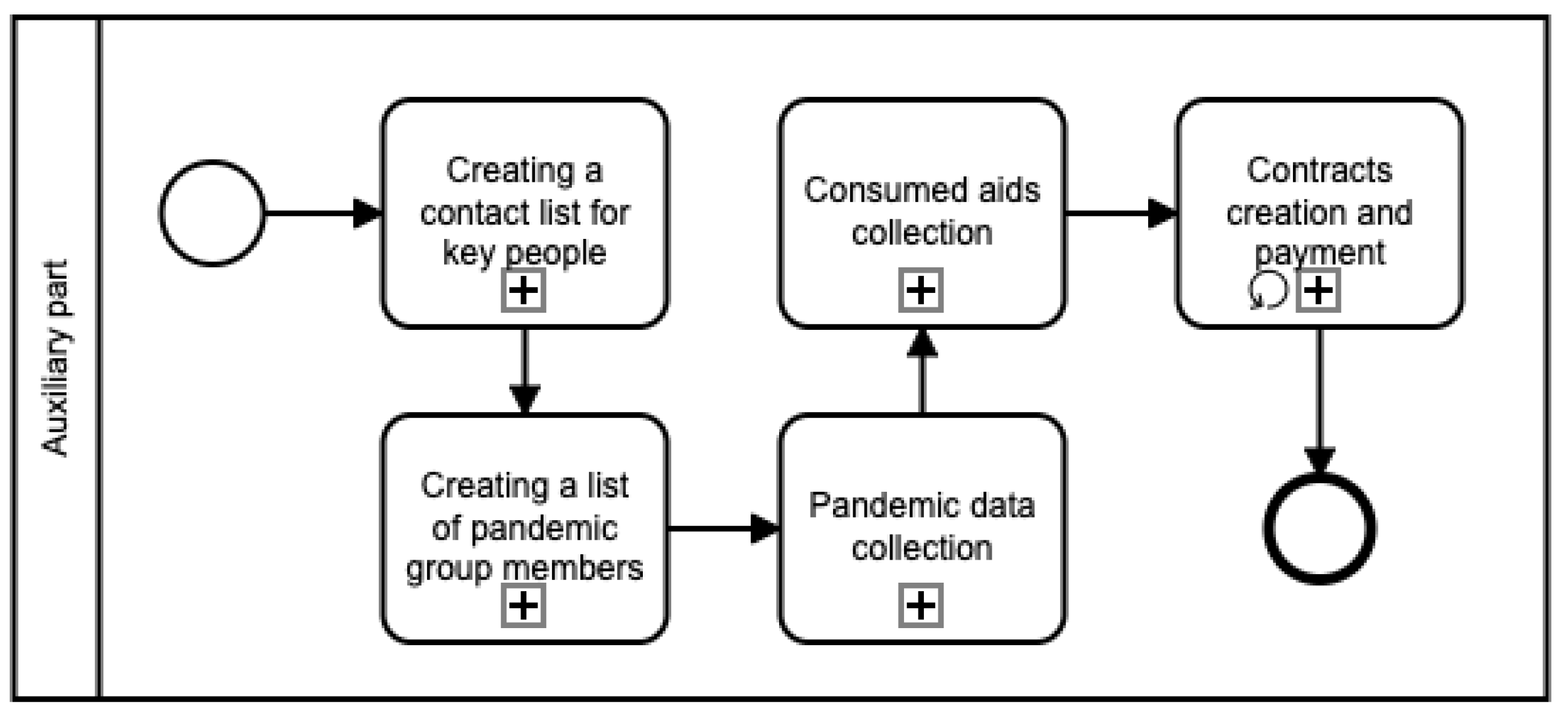 Applsci 11 04121 g010