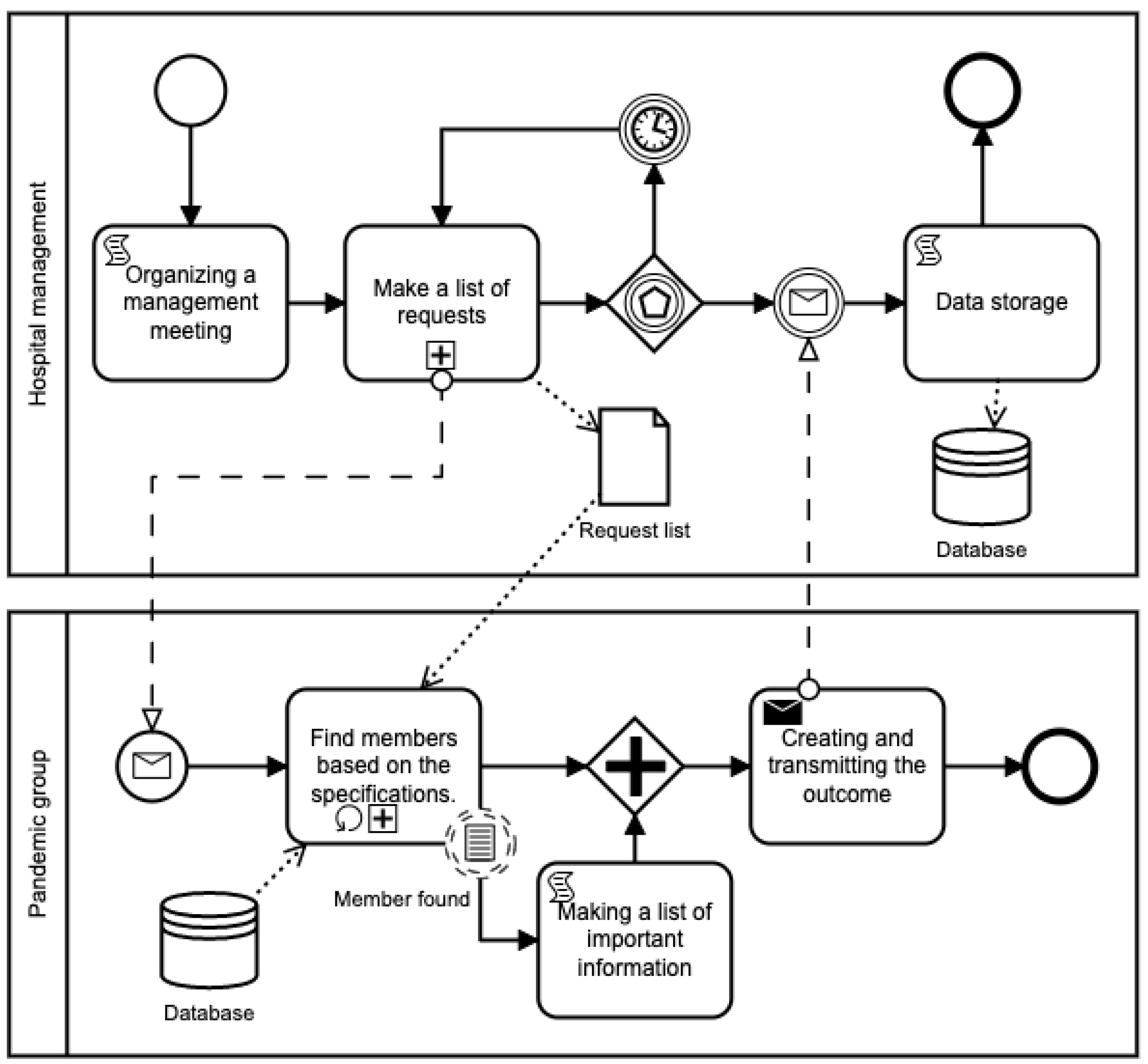 Applsci 11 04121 g011
