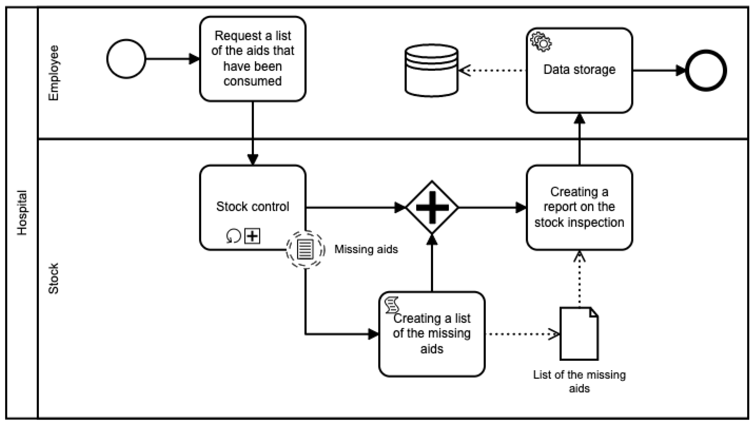 Applsci 11 04121 g012
