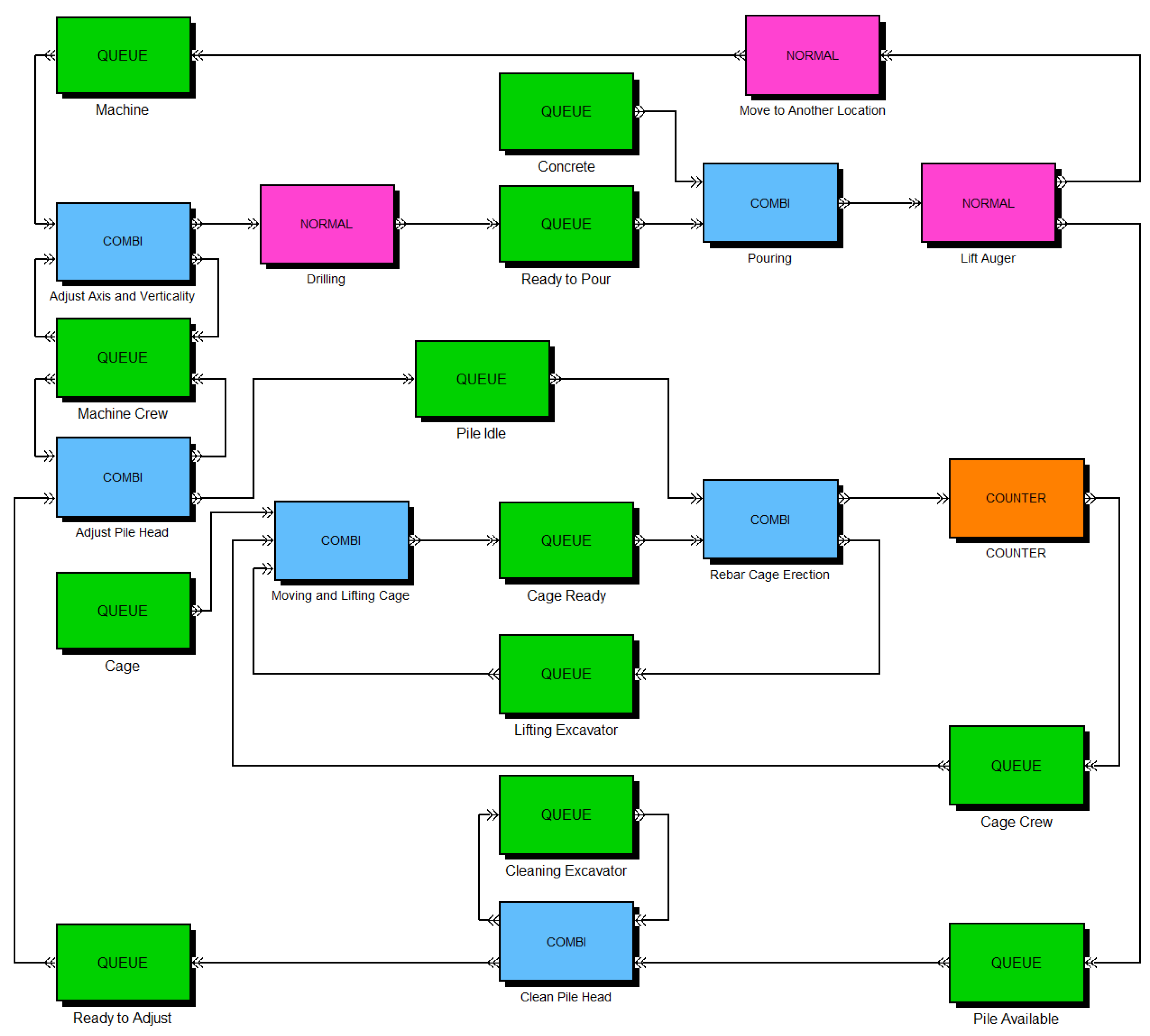 Applsci 11 04122 g002