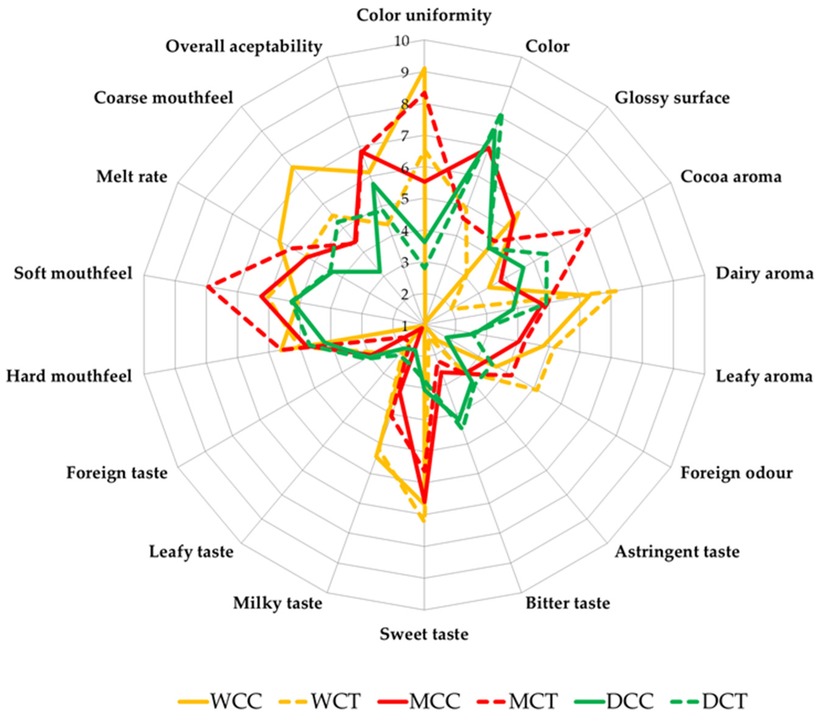 Applsci 11 04123 g003