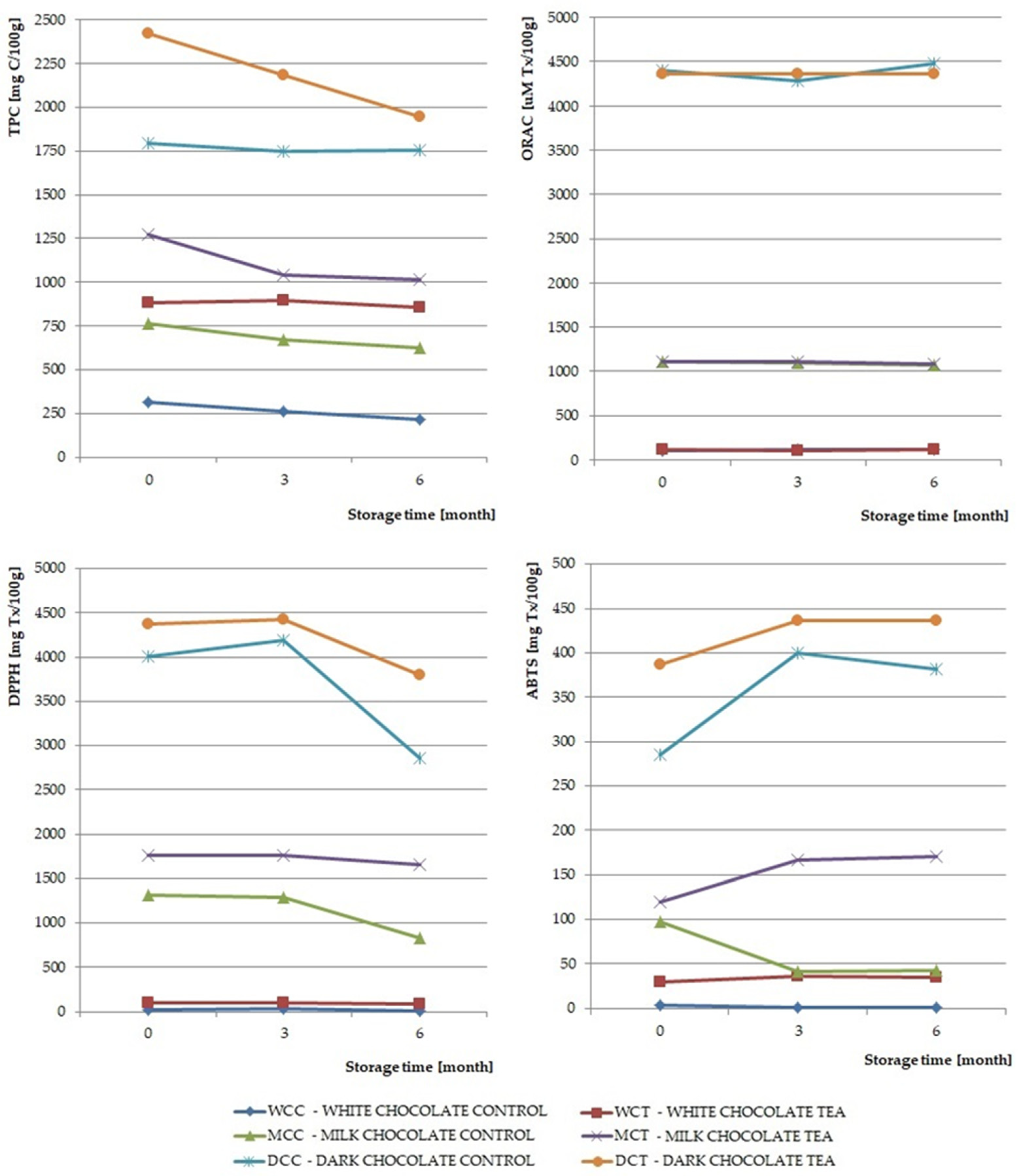 Applsci 11 04123 g004