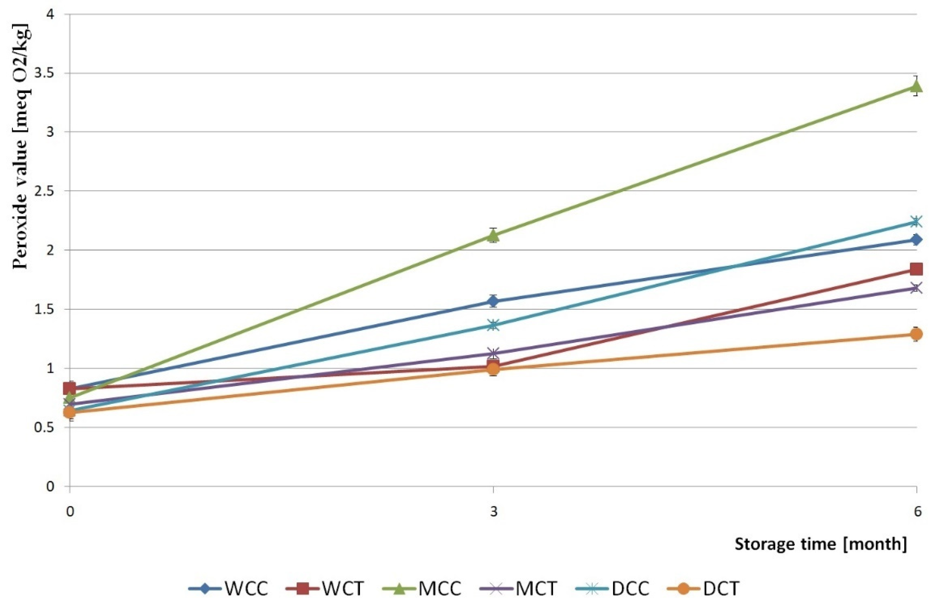 Applsci 11 04123 g005