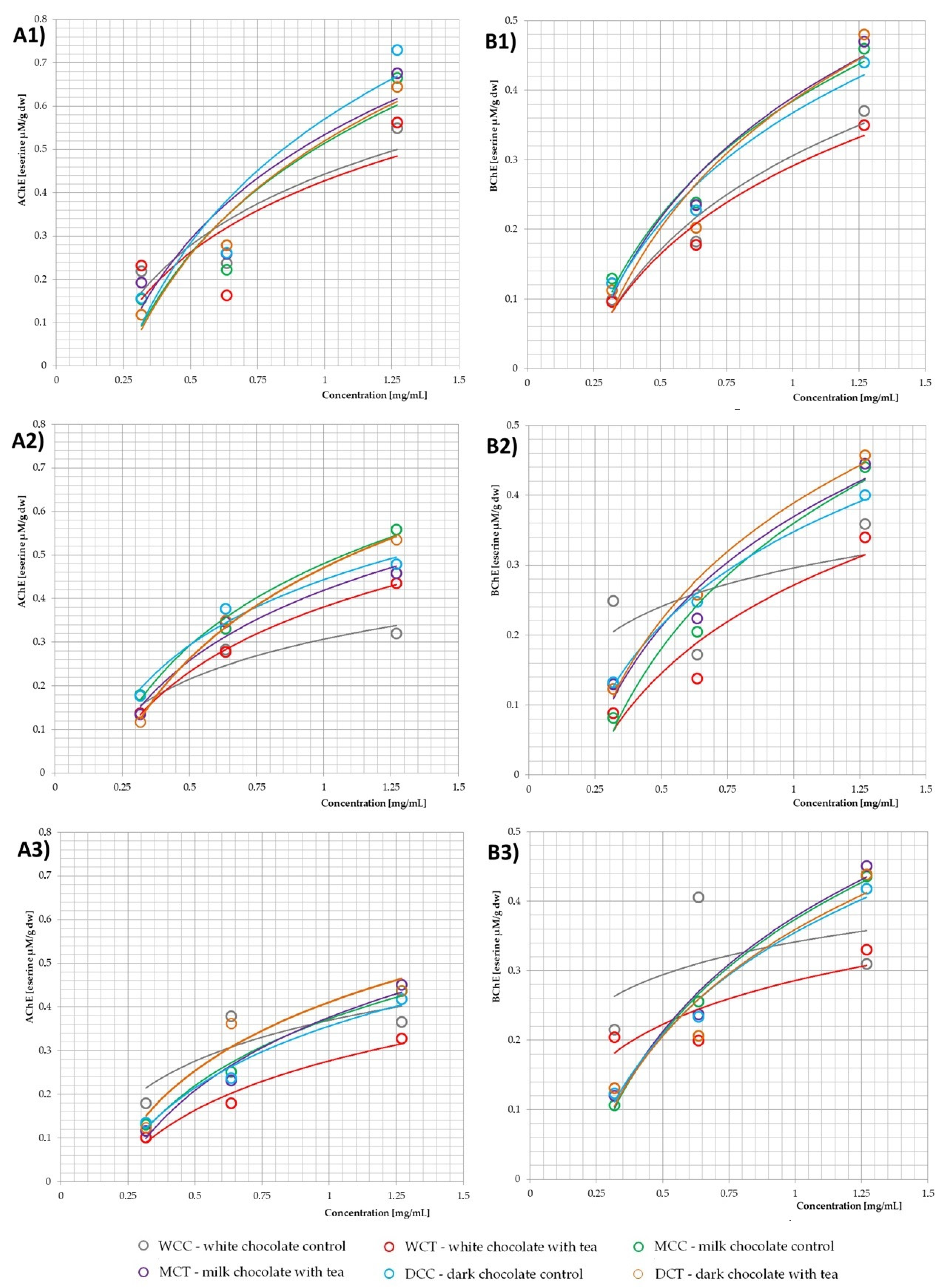 Applsci 11 04123 g006