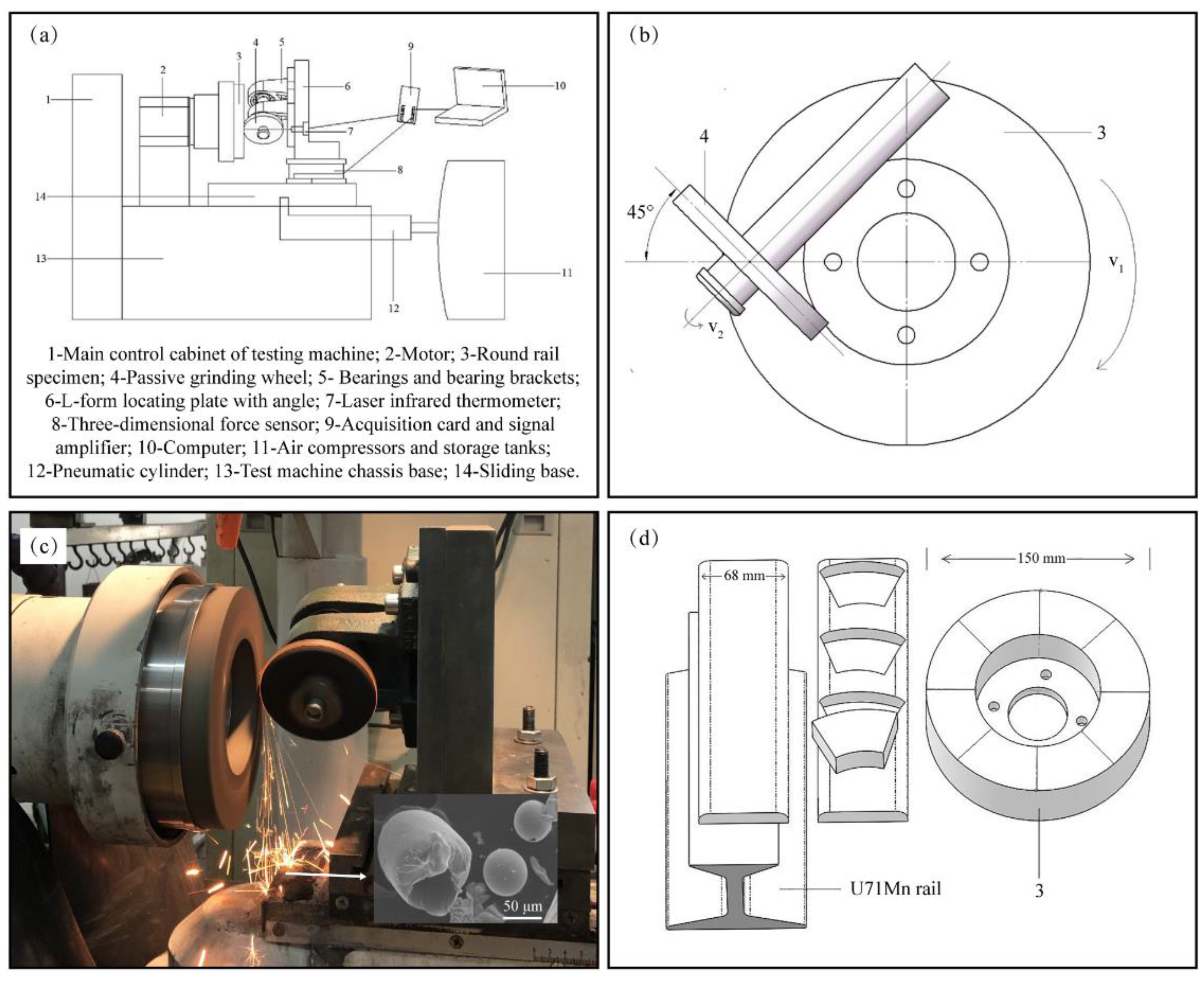 Applsci 11 04128 g001