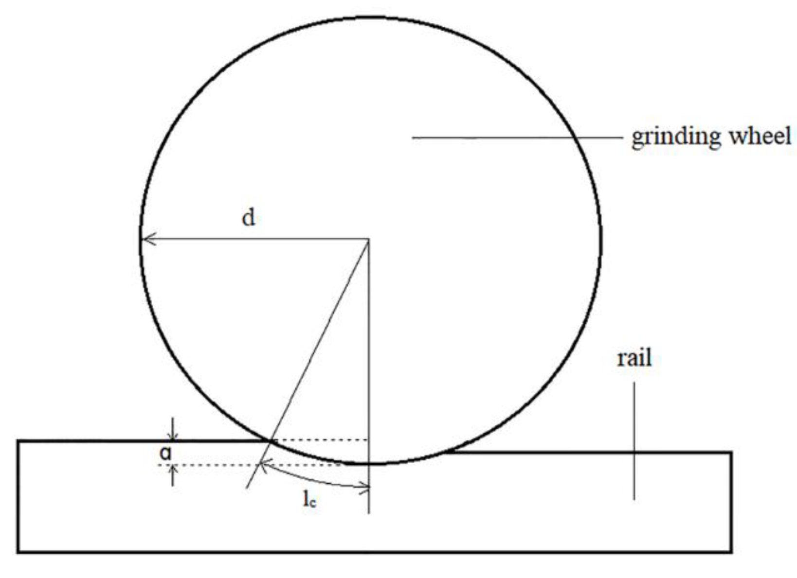 Applsci 11 04128 g003