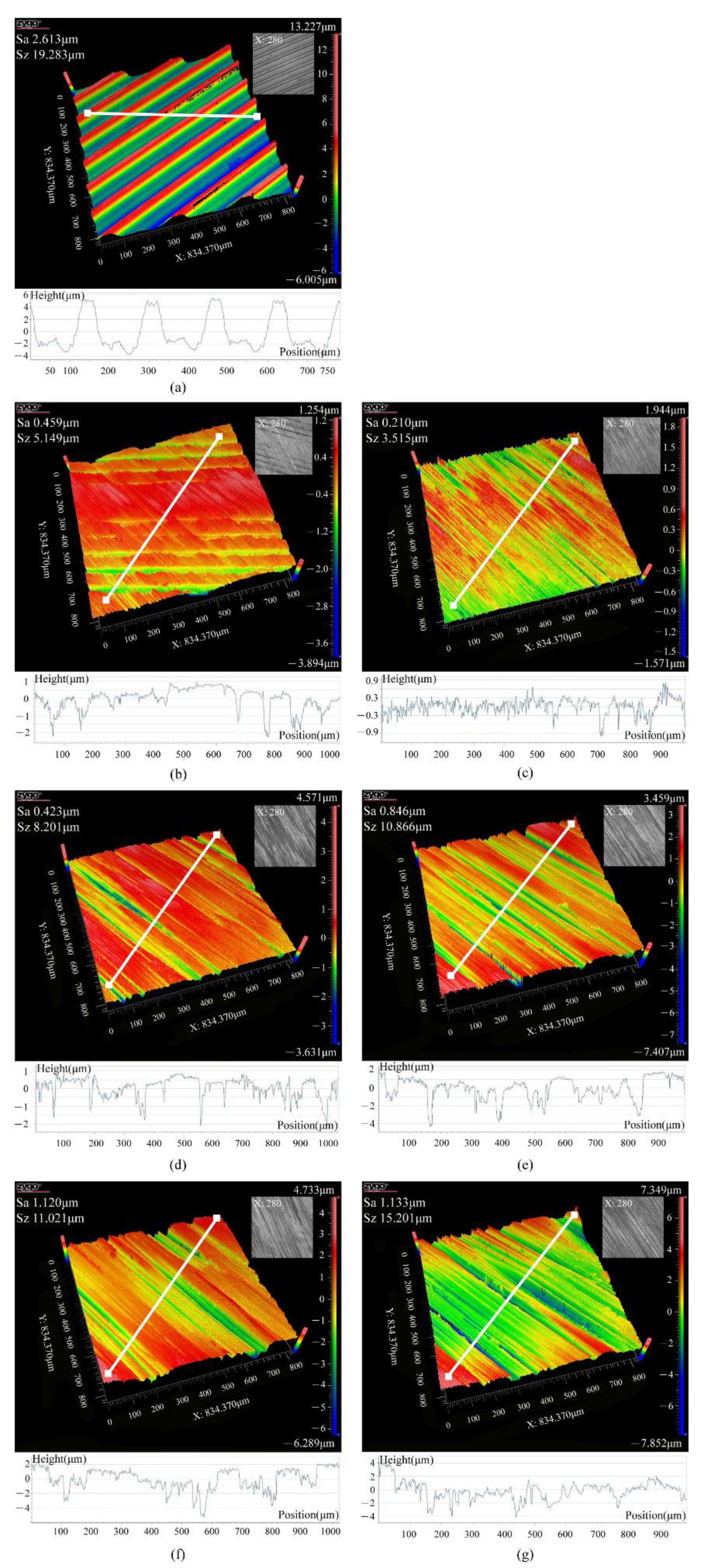 Applsci 11 04128 g006