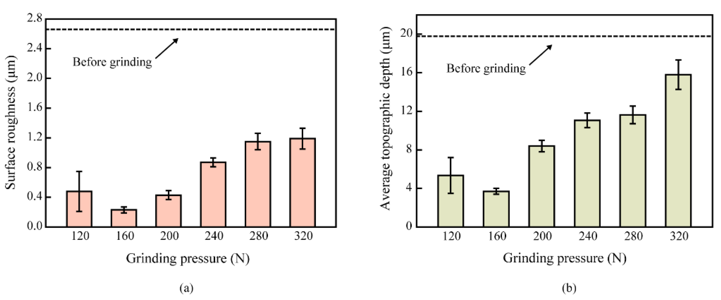 Applsci 11 04128 g007