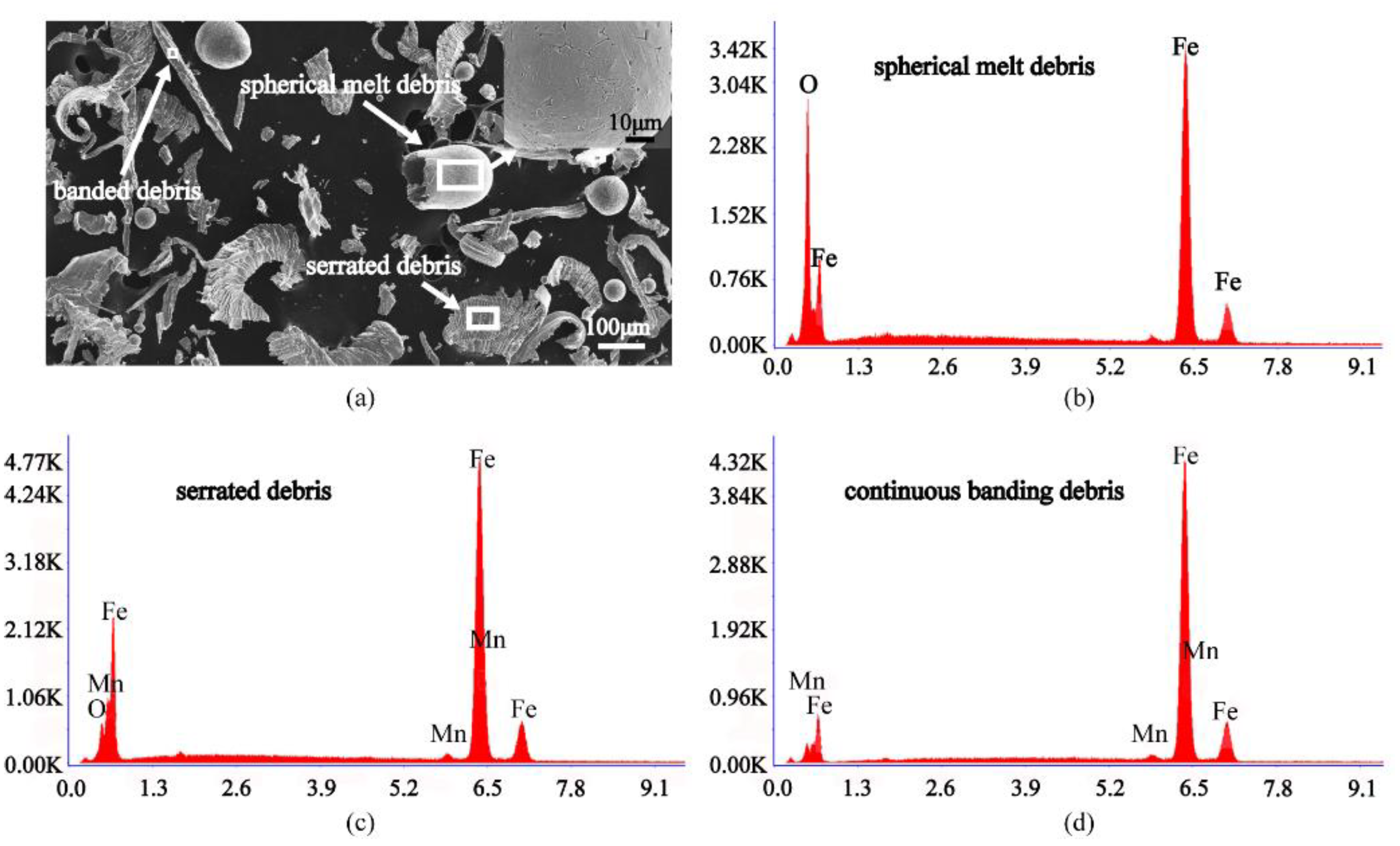 Applsci 11 04128 g013