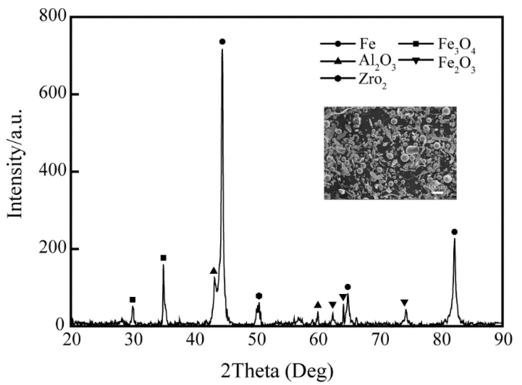 Applsci 11 04128 g014