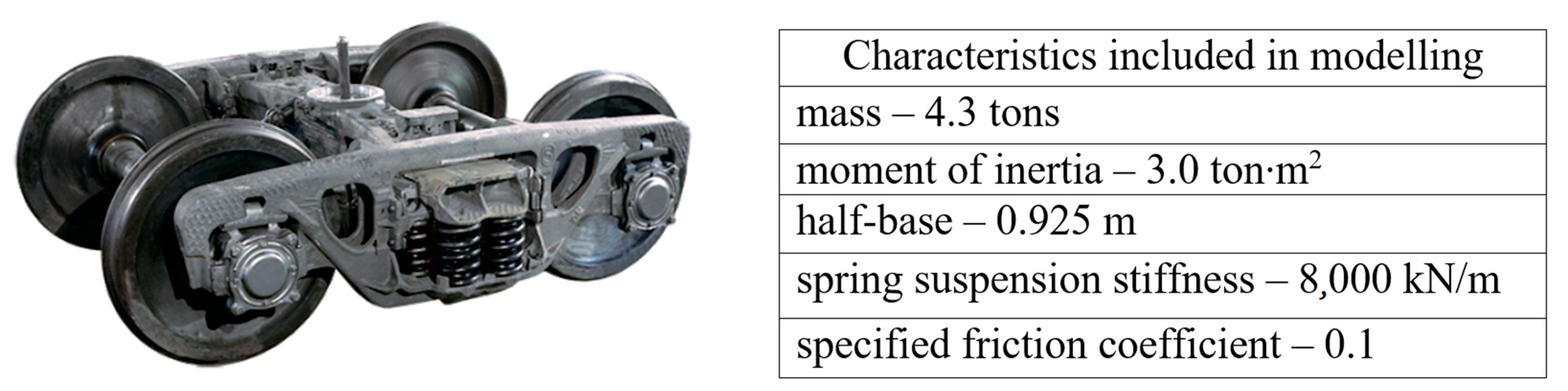 Applsci 11 04130 g003